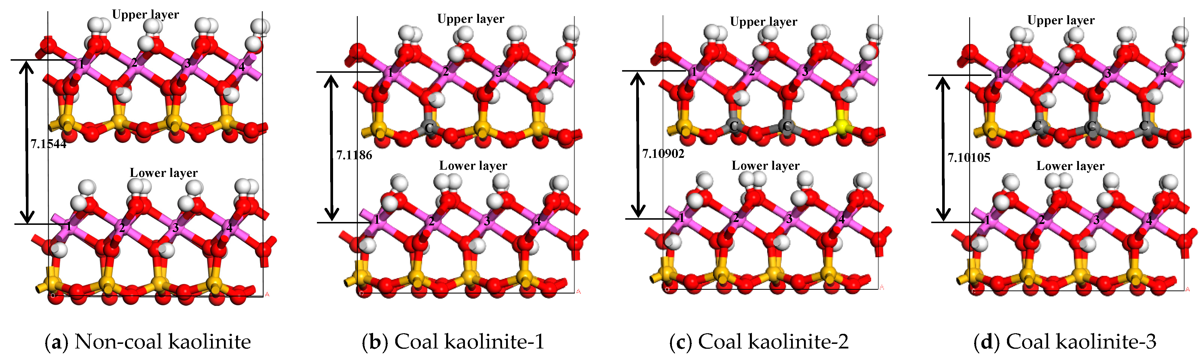 Symmetry 12 01125 g008