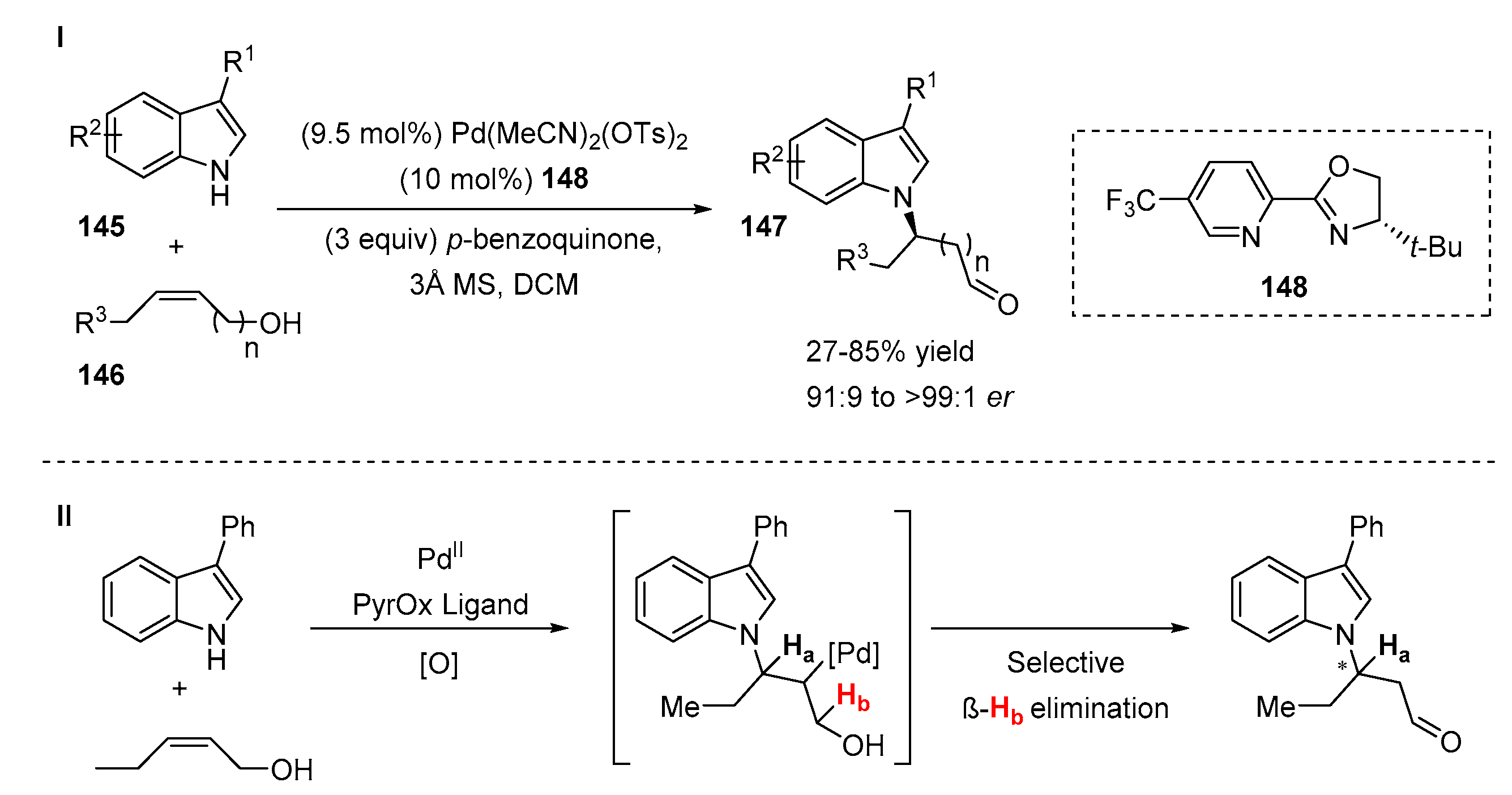 Symmetry Free Full Text Enantioselective Catalytic Synthesis Of N