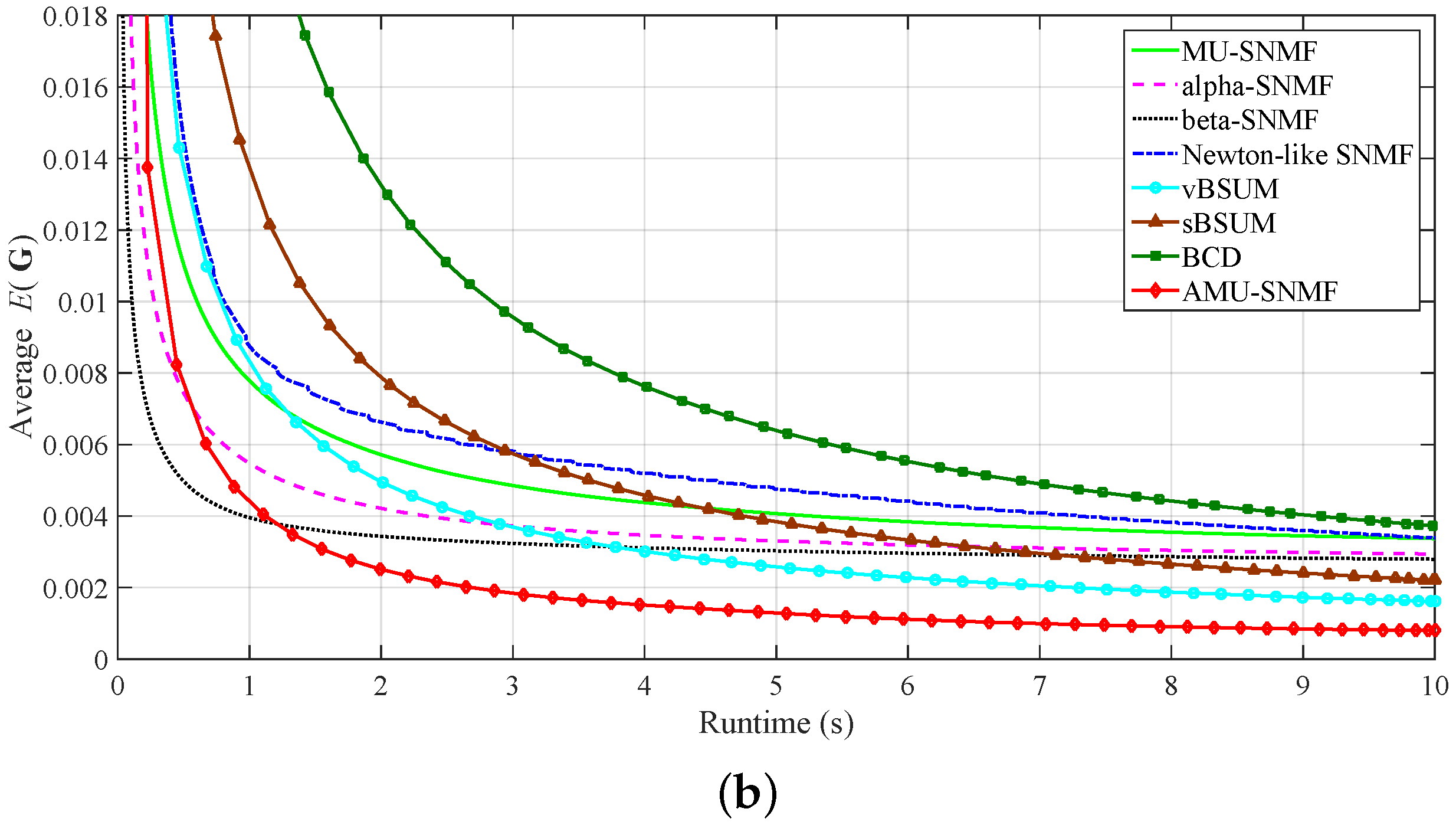 Symmetry 12 01187 g002b Symmetry 12 01187 g002b