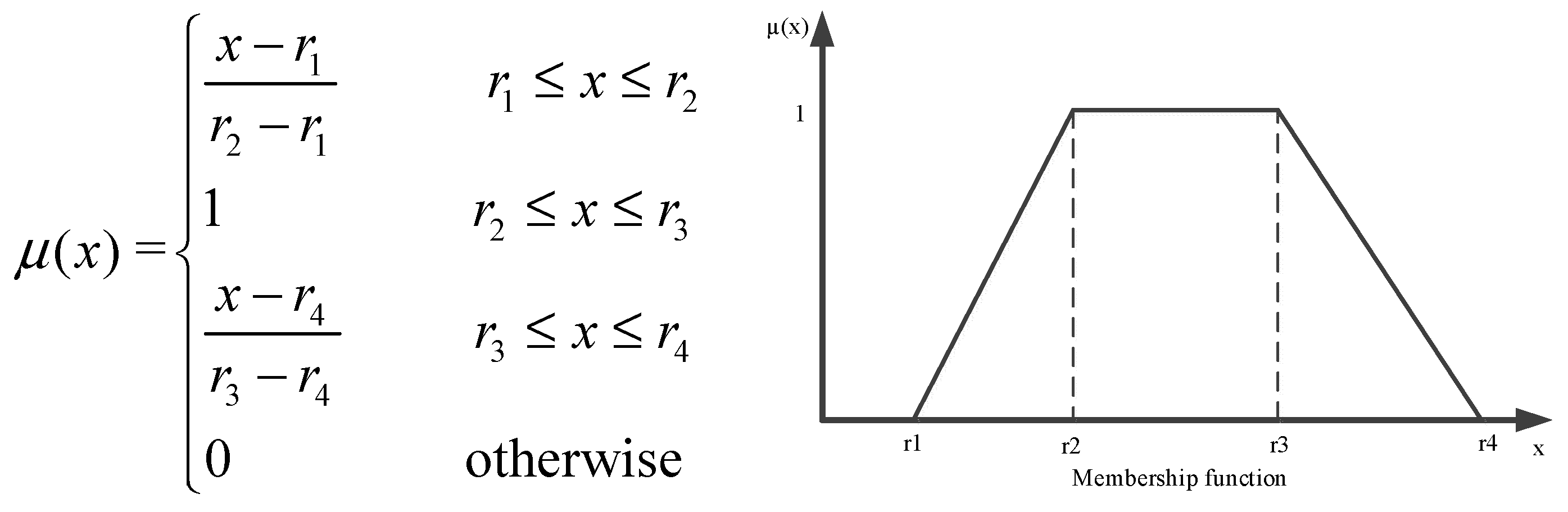 Symmetry 12 01208 g001