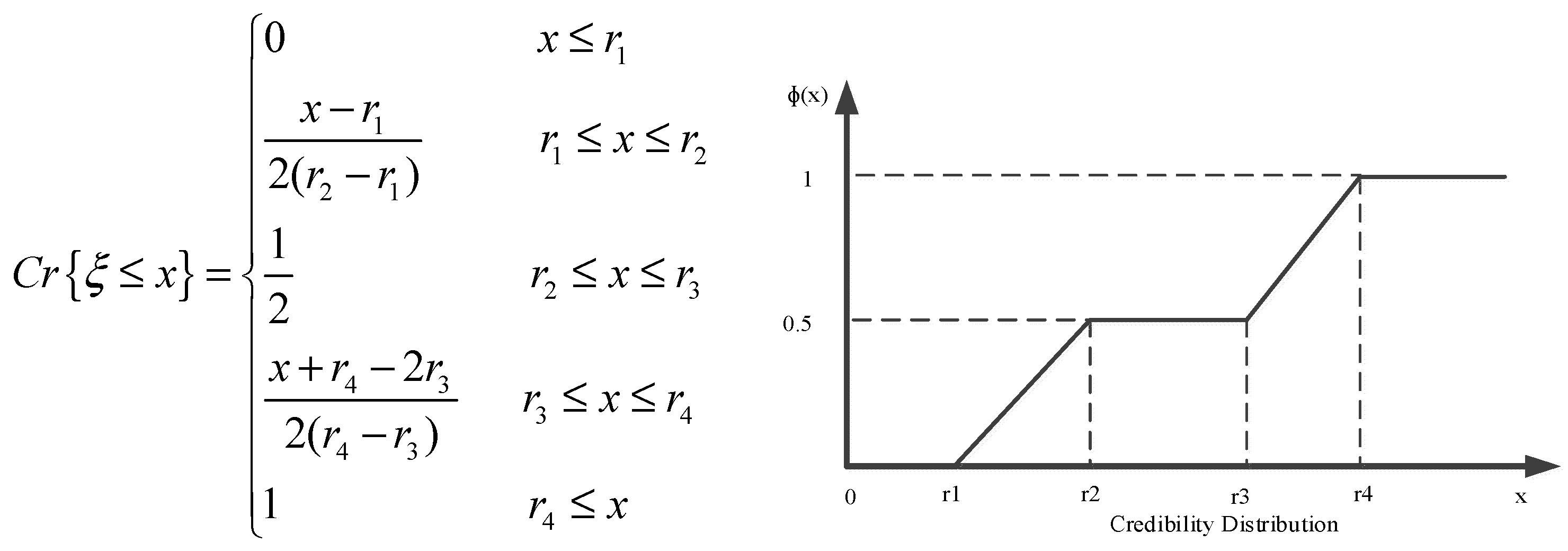 Symmetry 12 01208 g002