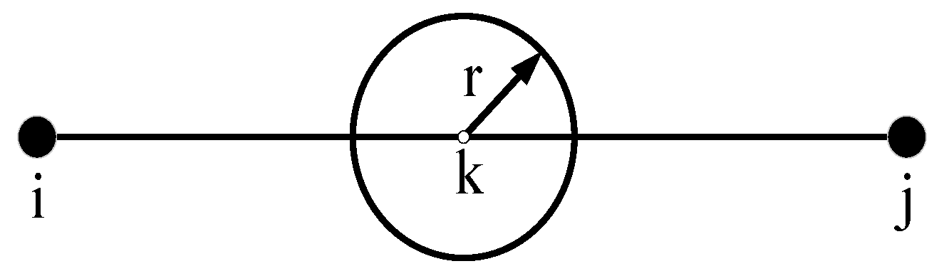 Symmetry 12 01208 g003