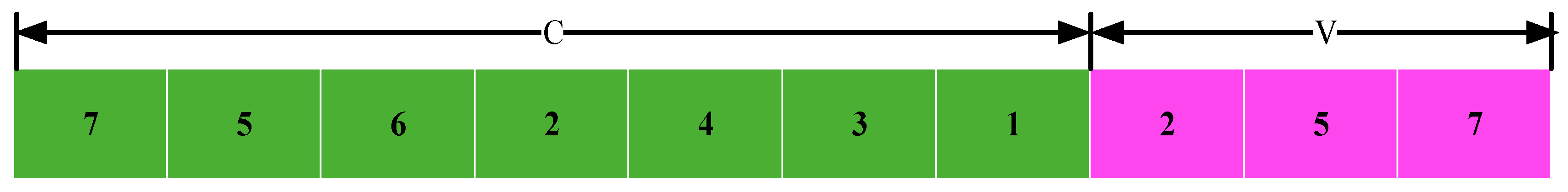 Symmetry 12 01208 g004