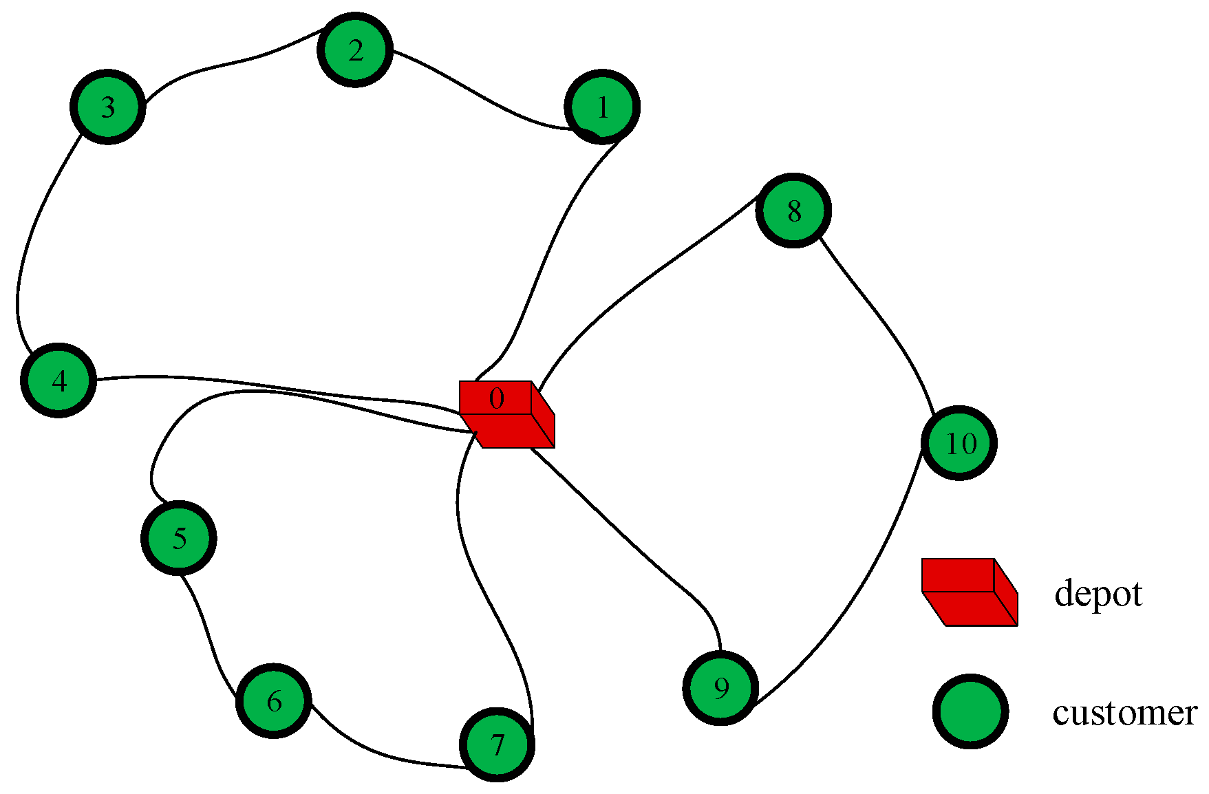 Symmetry 12 01208 g008