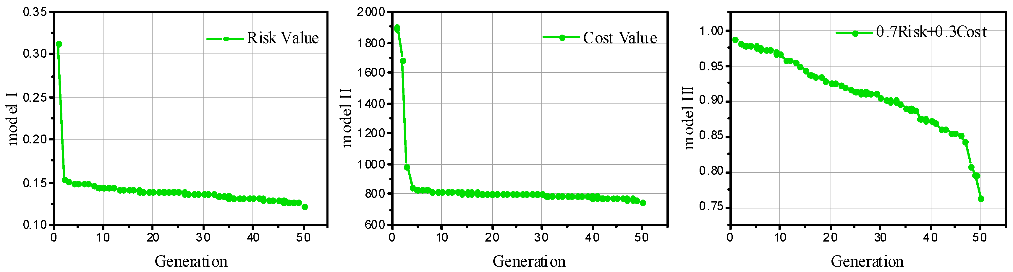 Symmetry 12 01208 g010