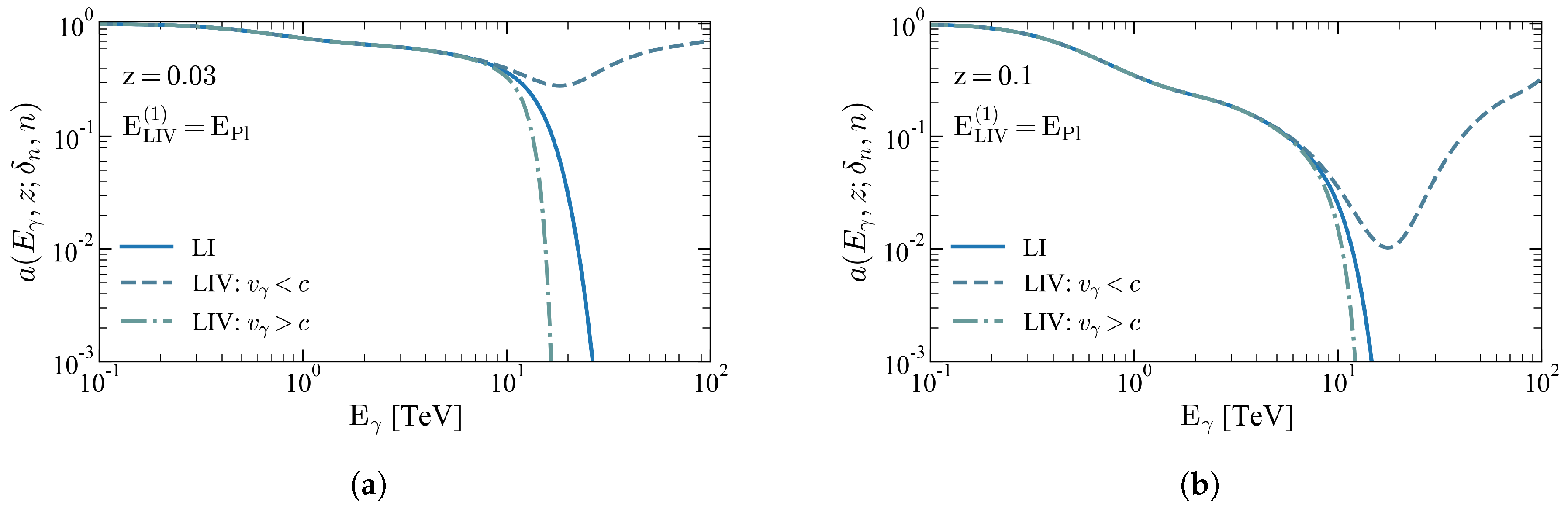 Symmetry 12 01232 g002 Symmetry 12 01232 g002