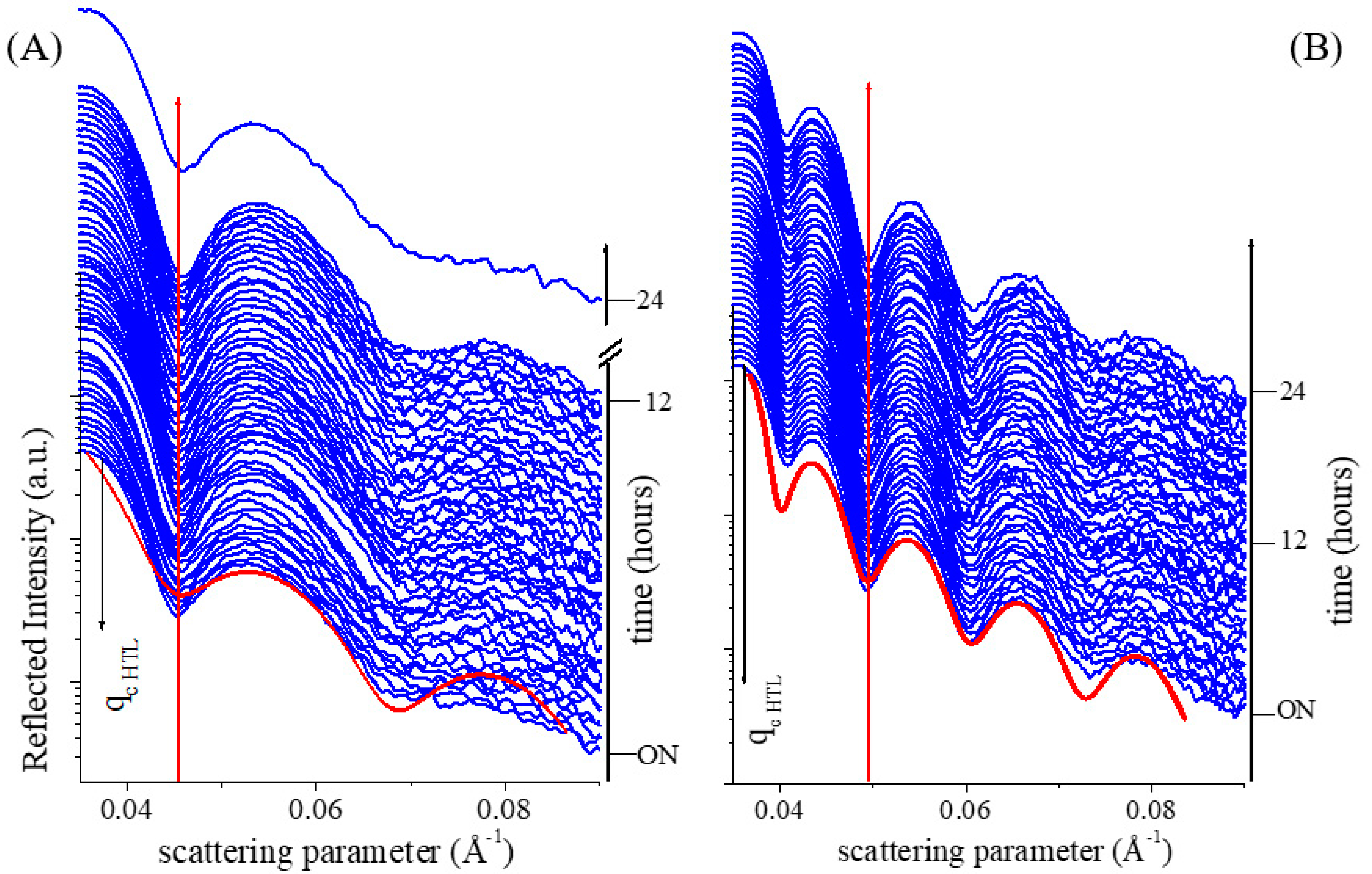 Symmetry 12 01240 g002
