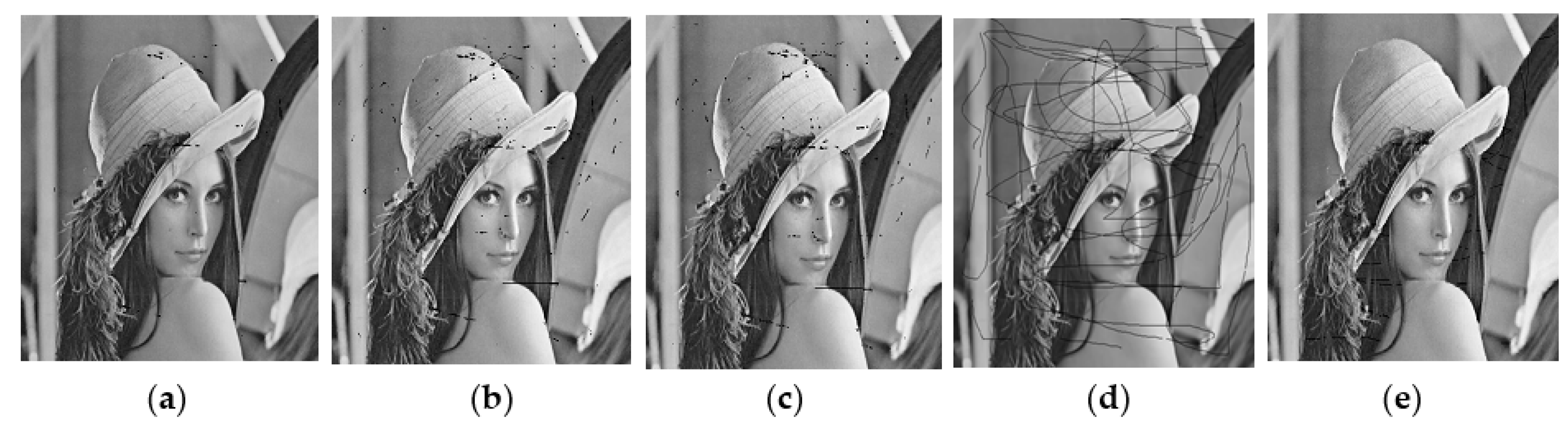 Symmetry | Free Full-Text | Bi-Directional Filter for the Removal of Lines  and Cracks in Images
