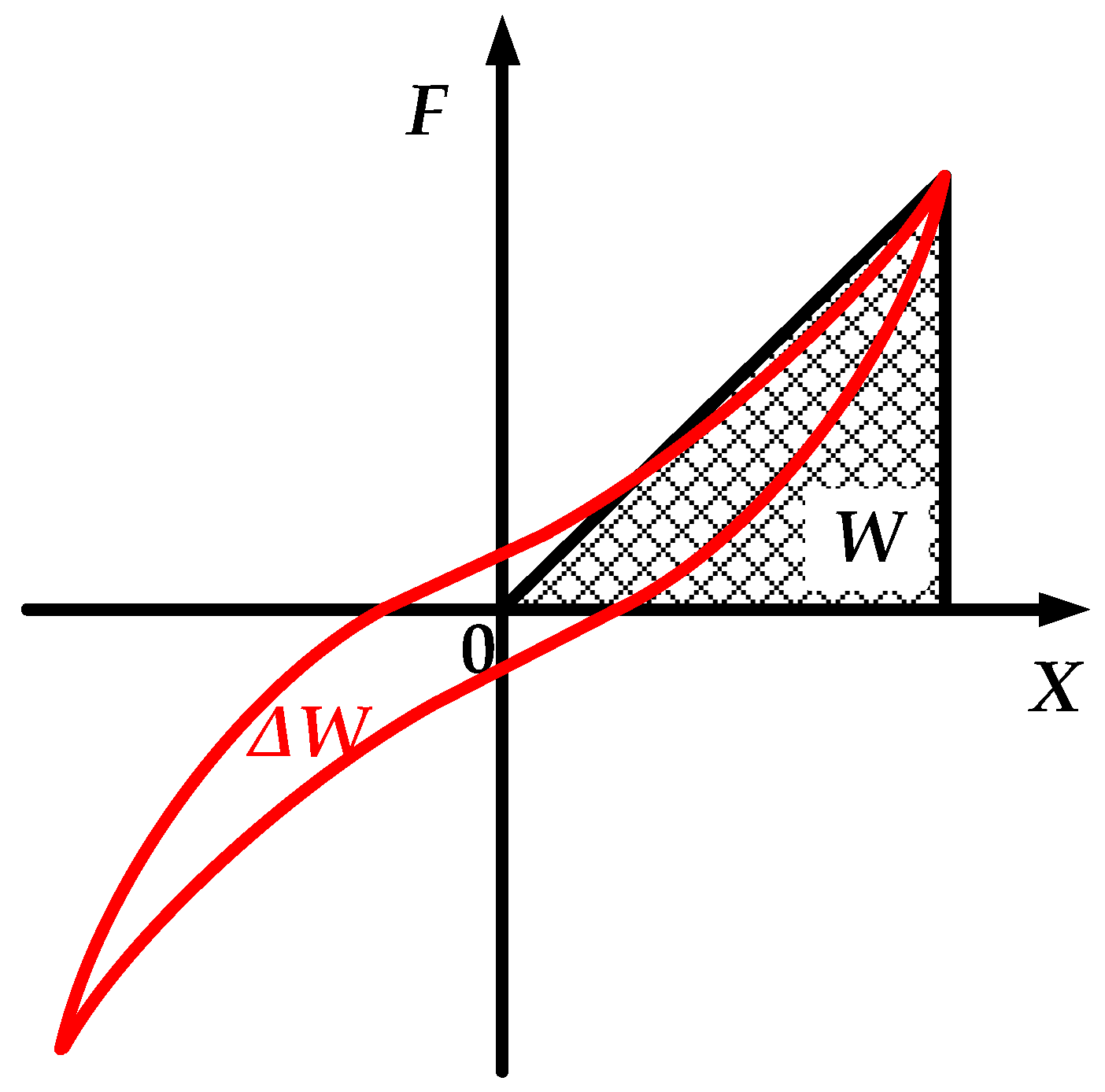 Symmetry 12 01283 g004
