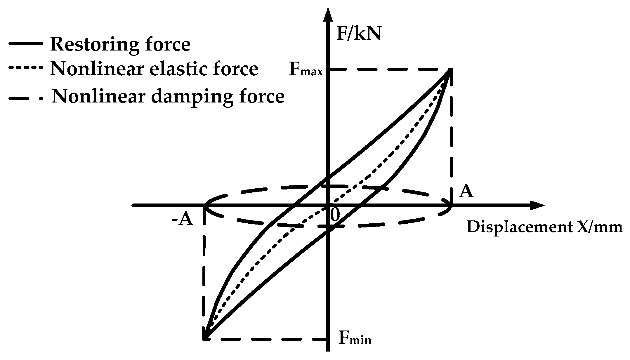 Symmetry 12 01283 g011