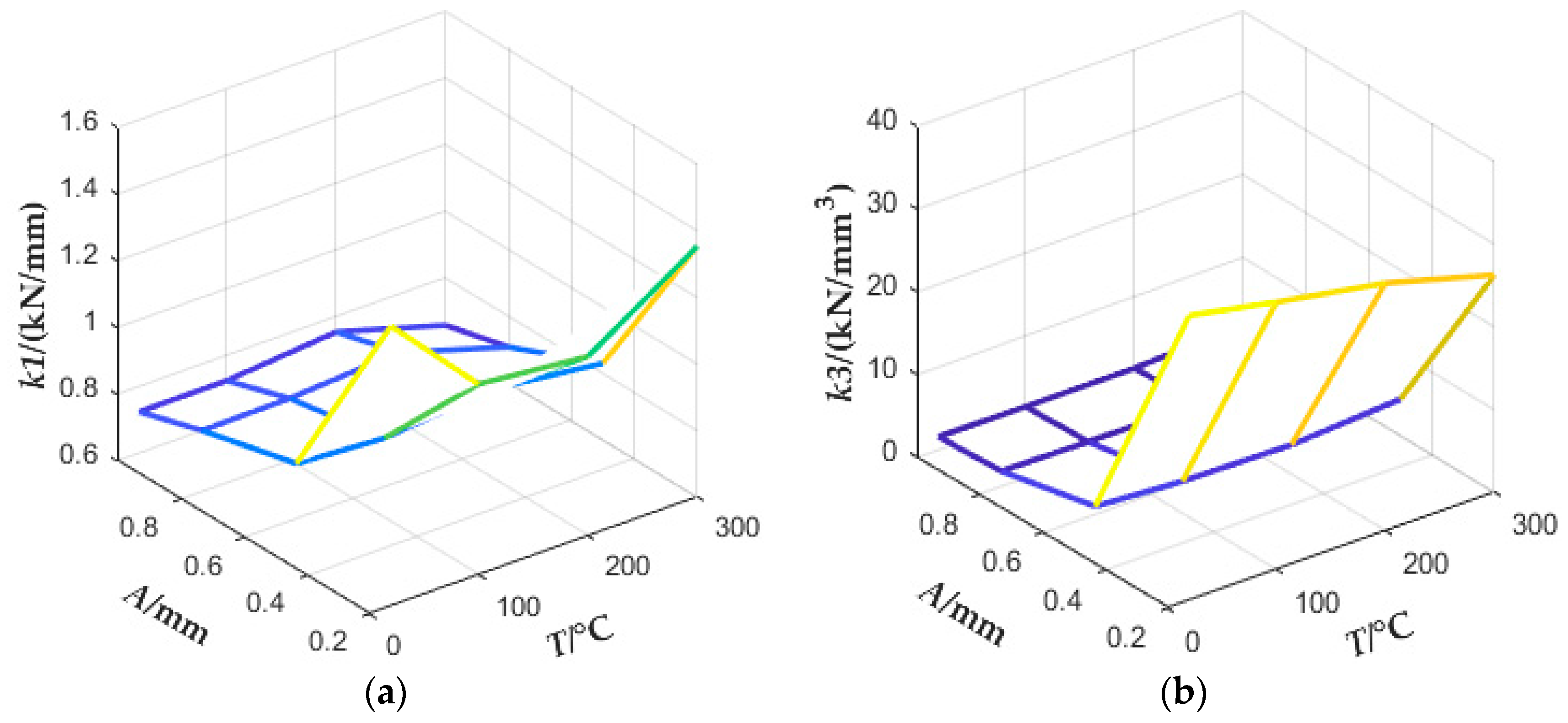 Symmetry 12 01283 g012