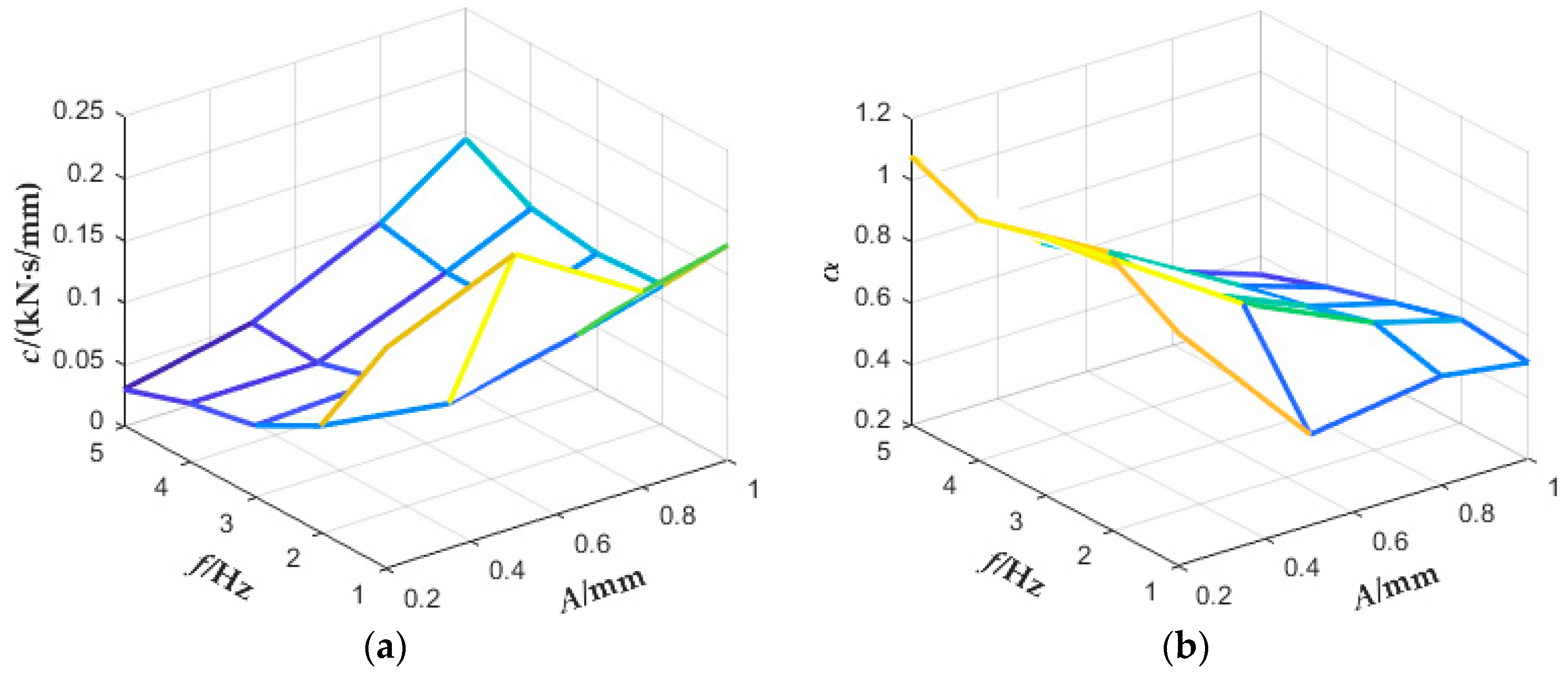 Symmetry 12 01283 g013