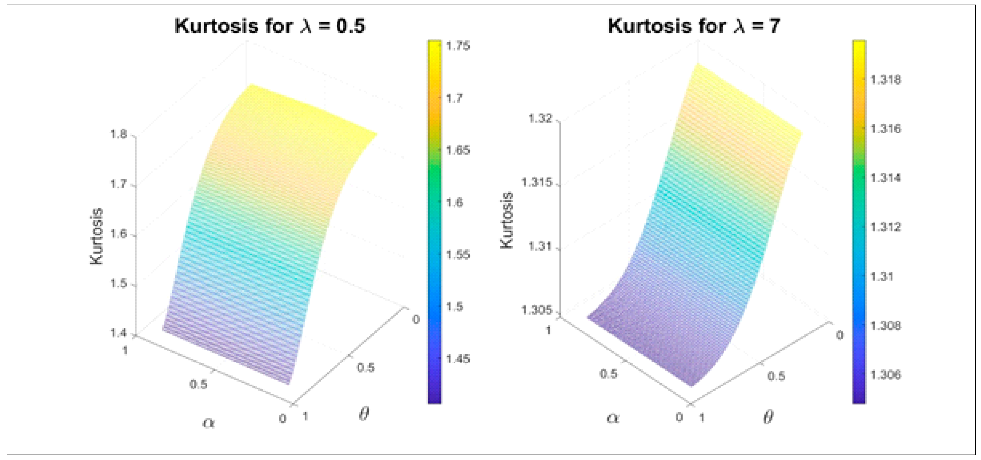 Symmetry 12 01338 g004