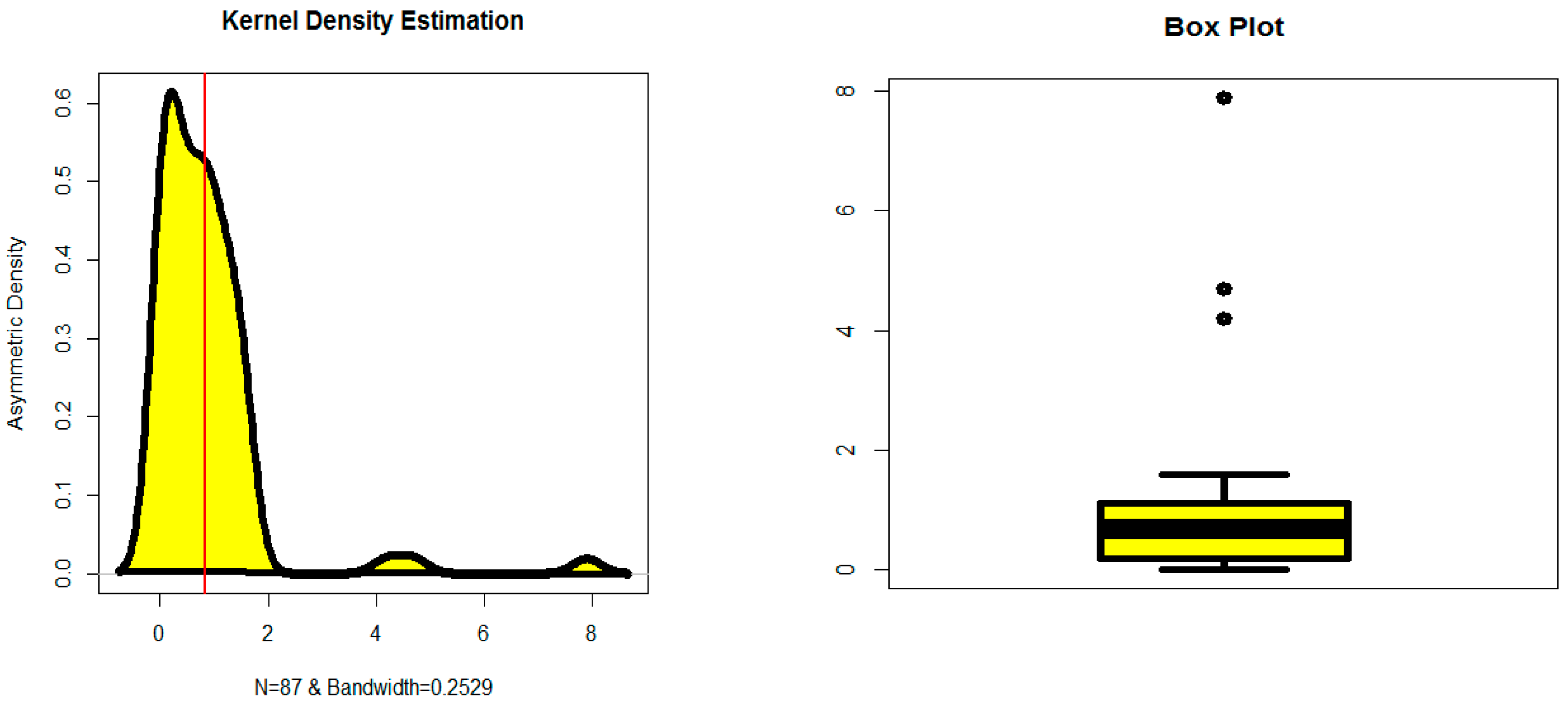 Symmetry 12 01338 g005