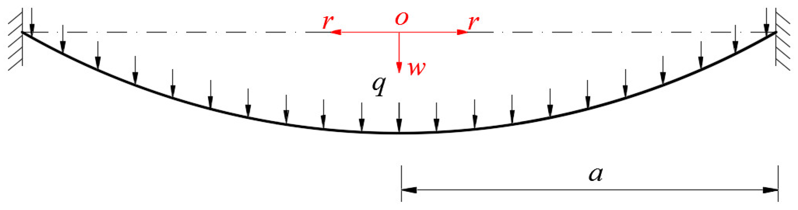 Symmetry 12 01343 g001