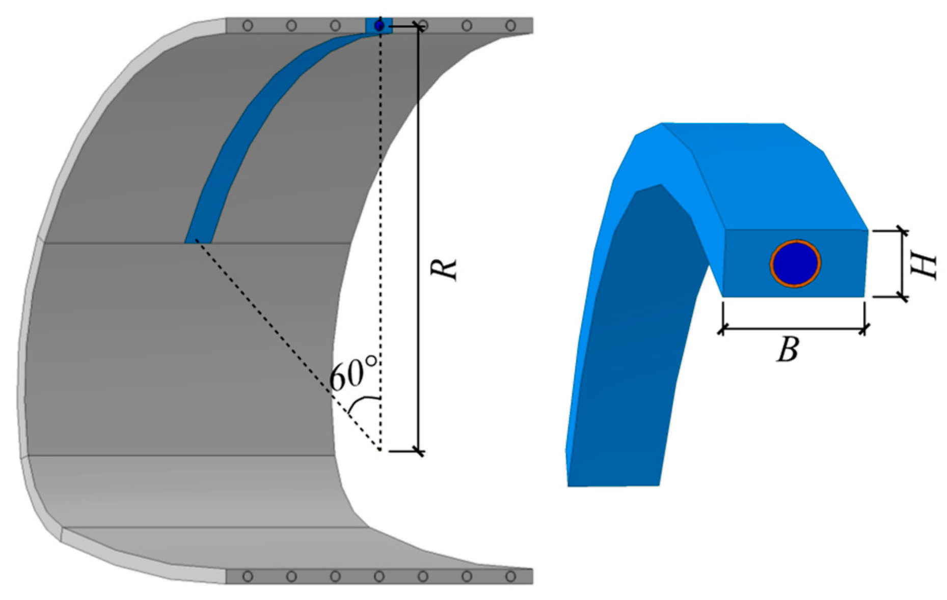 Symmetry 12 01368 g003