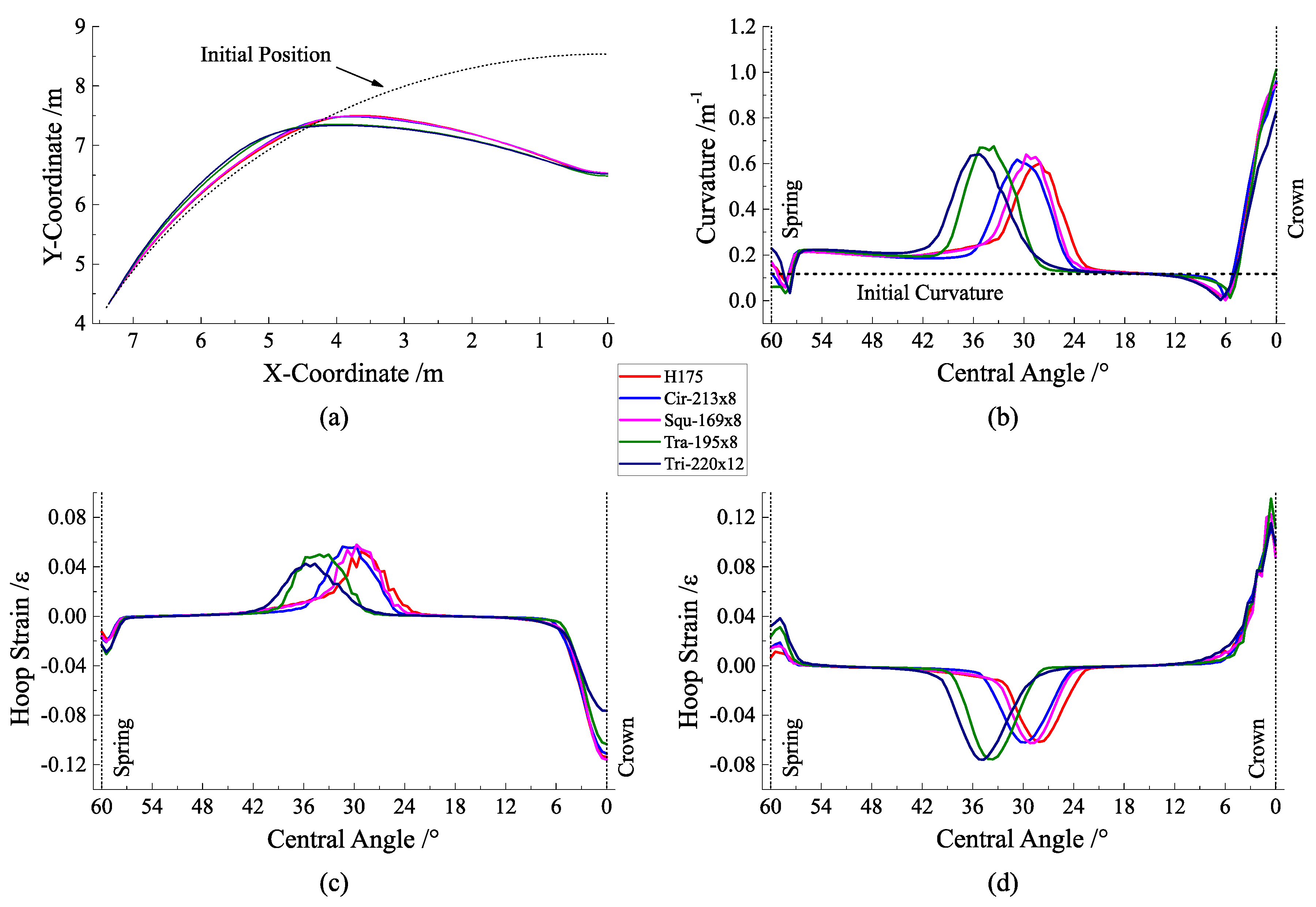 Symmetry 12 01368 g010