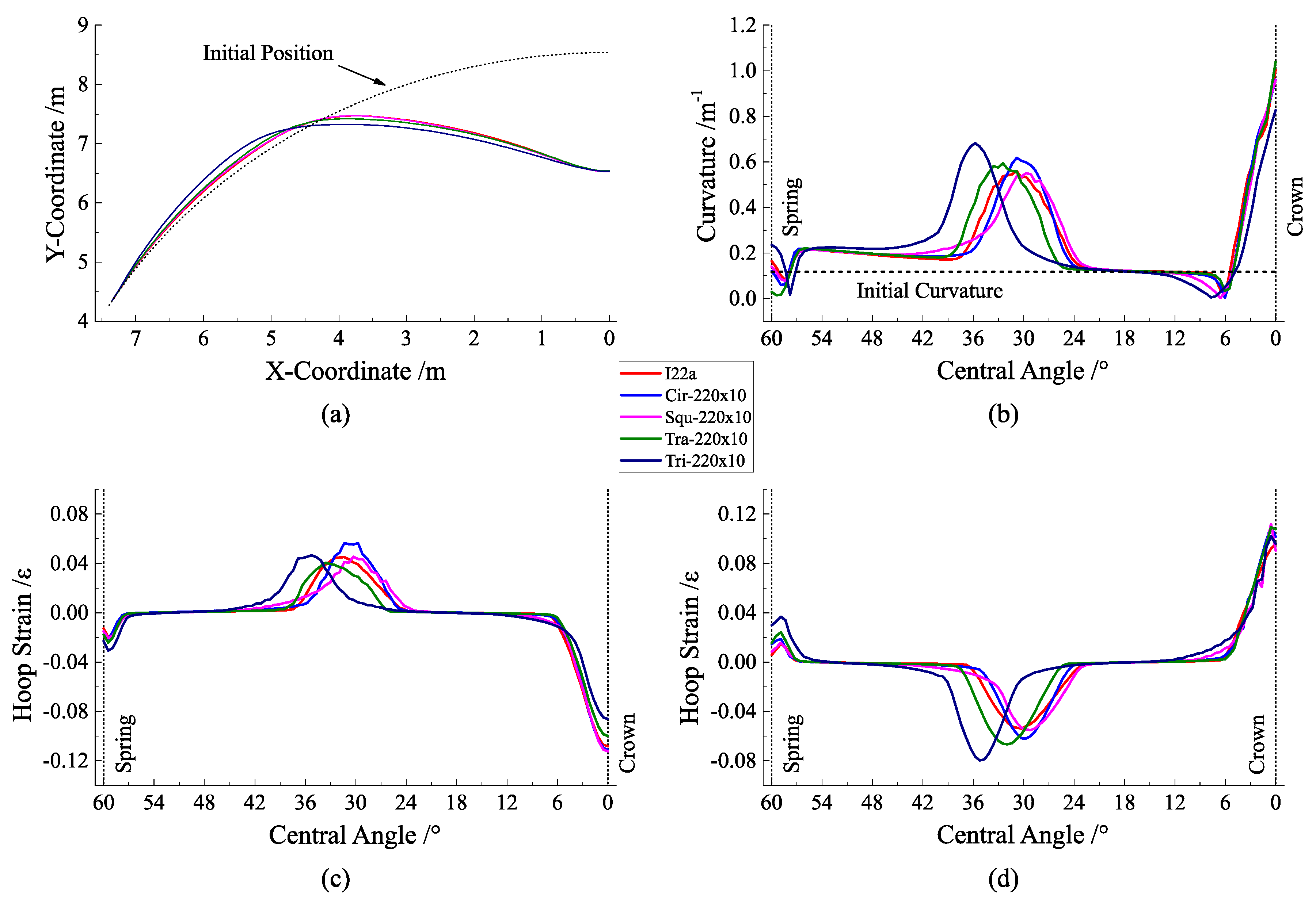 Symmetry 12 01368 g013