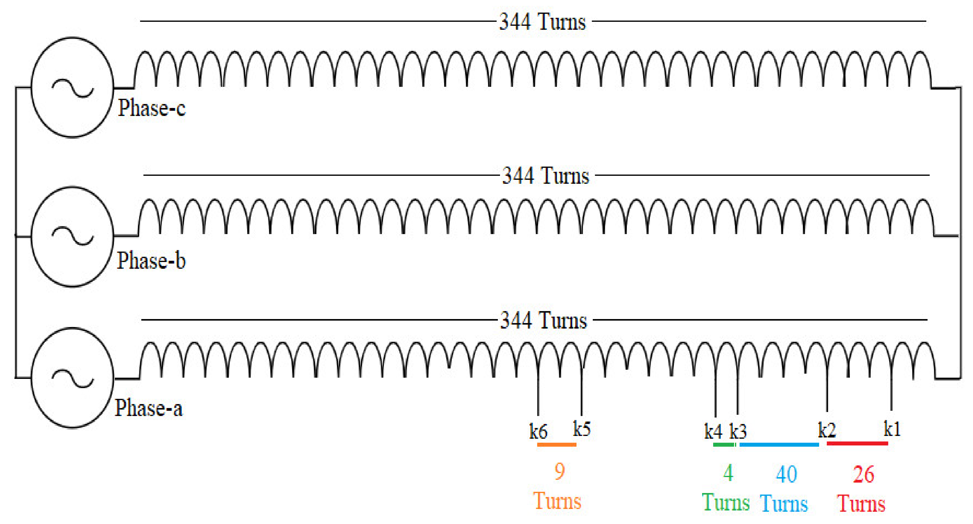 Symmetry 12 01370 g002