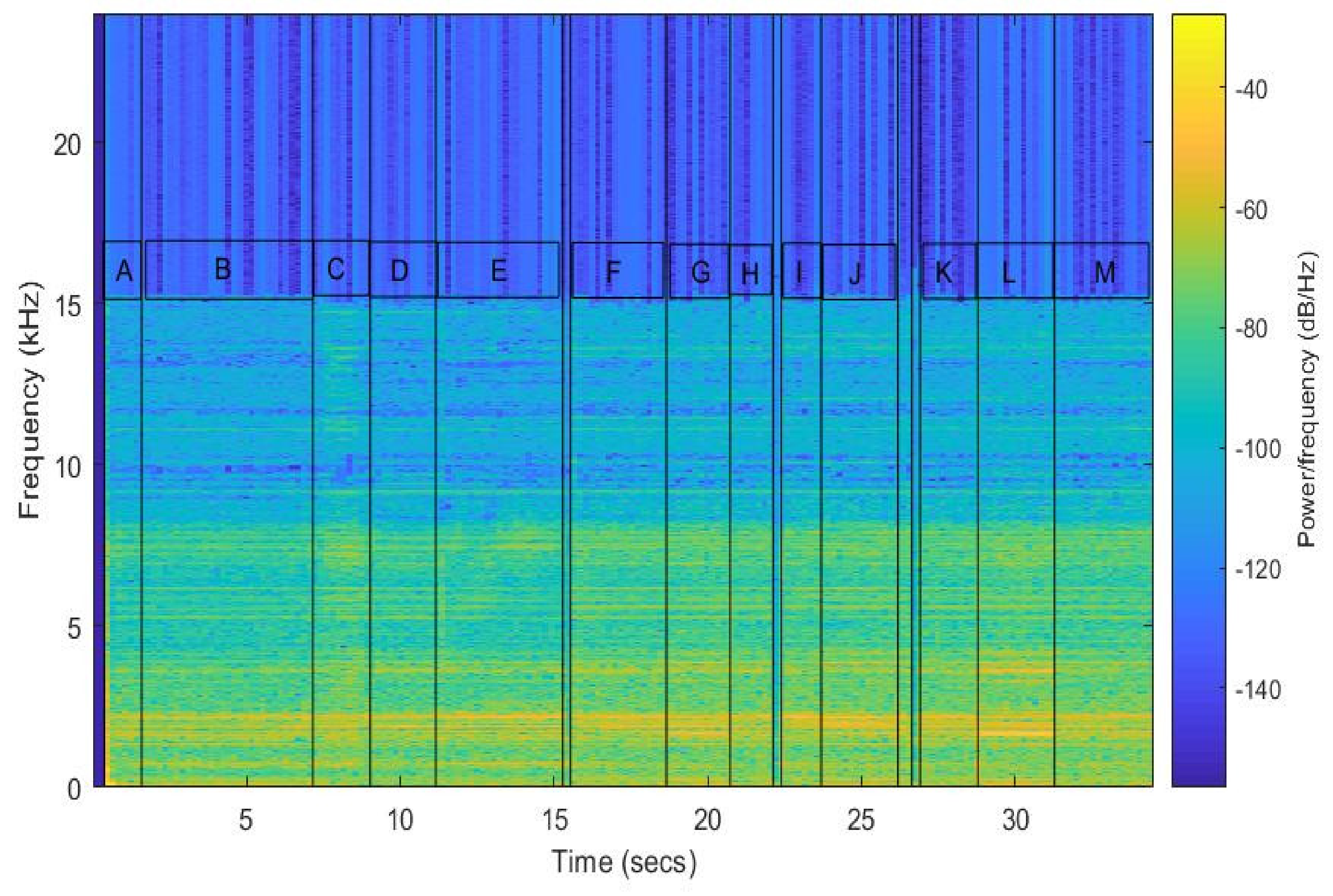 Symmetry 12 01370 g004