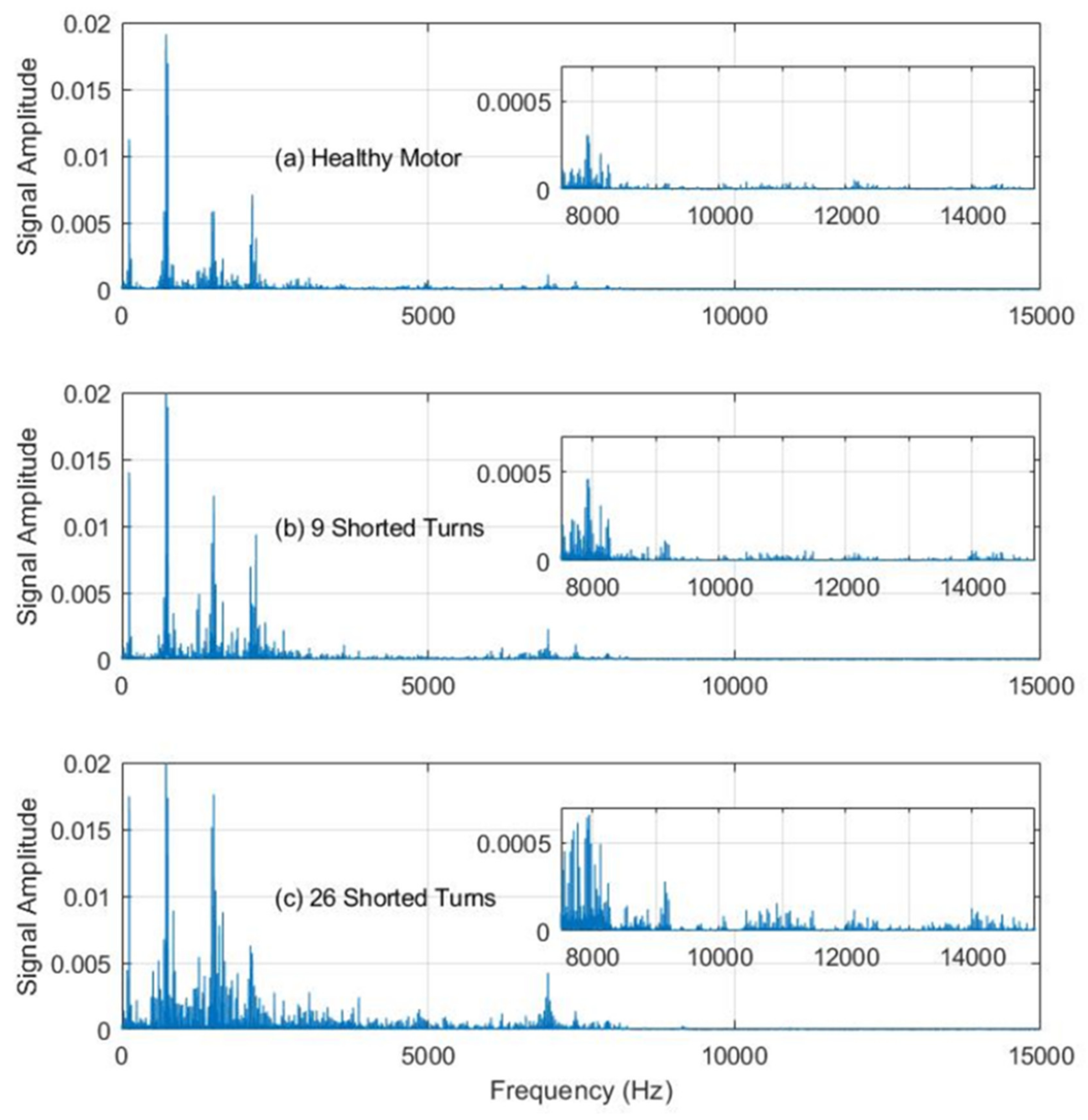 Symmetry 12 01370 g005