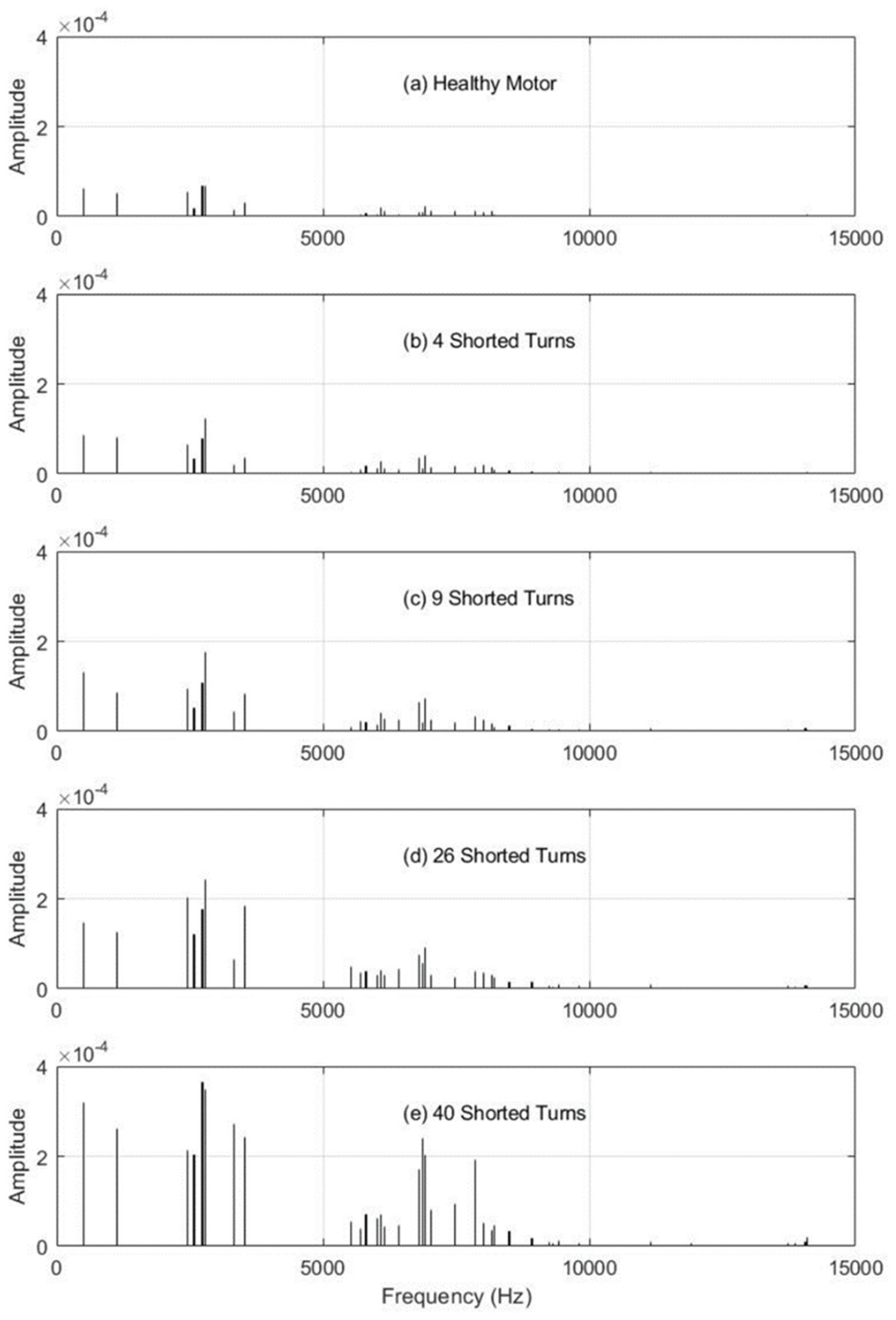 Symmetry 12 01370 g006