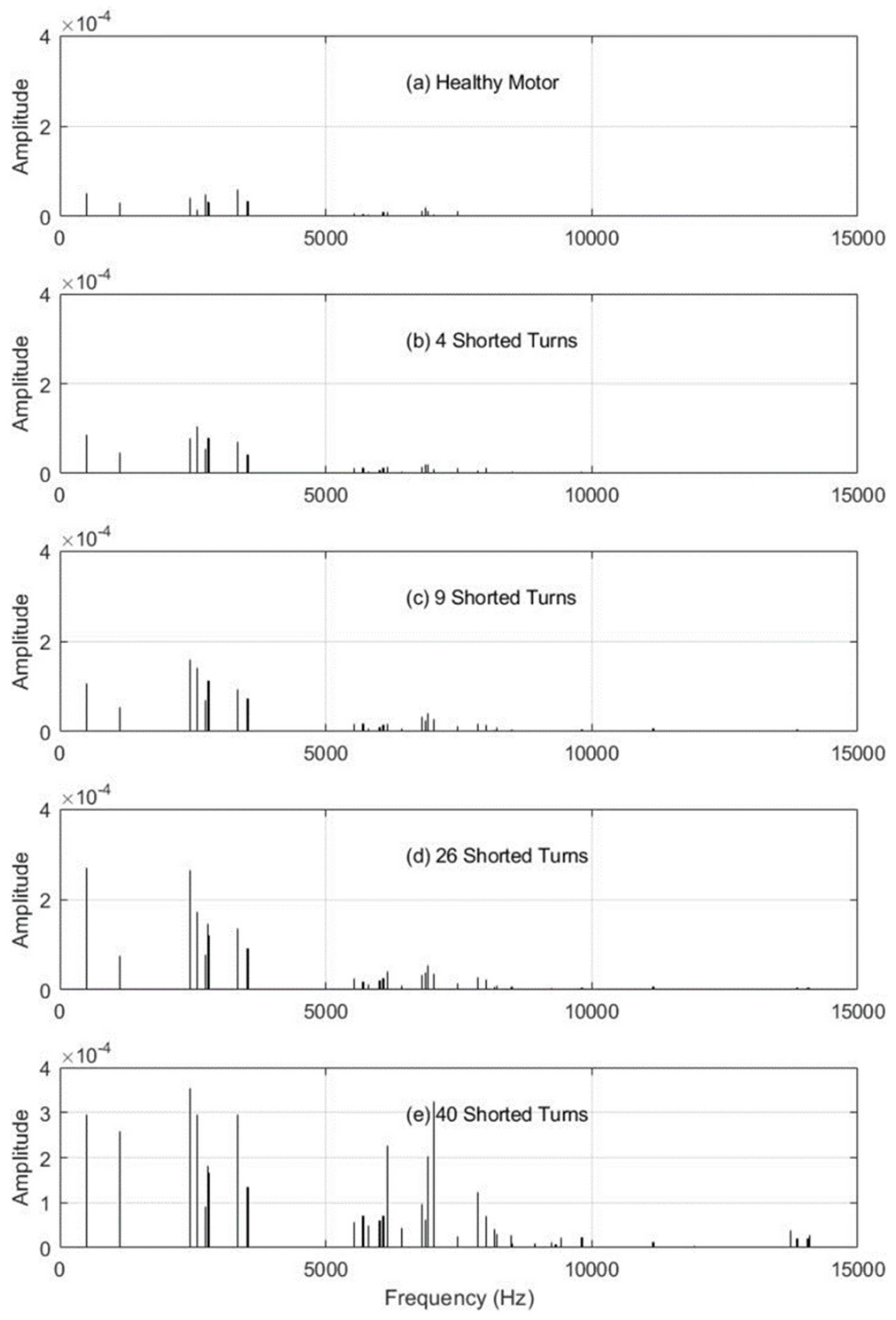 Symmetry 12 01370 g007
