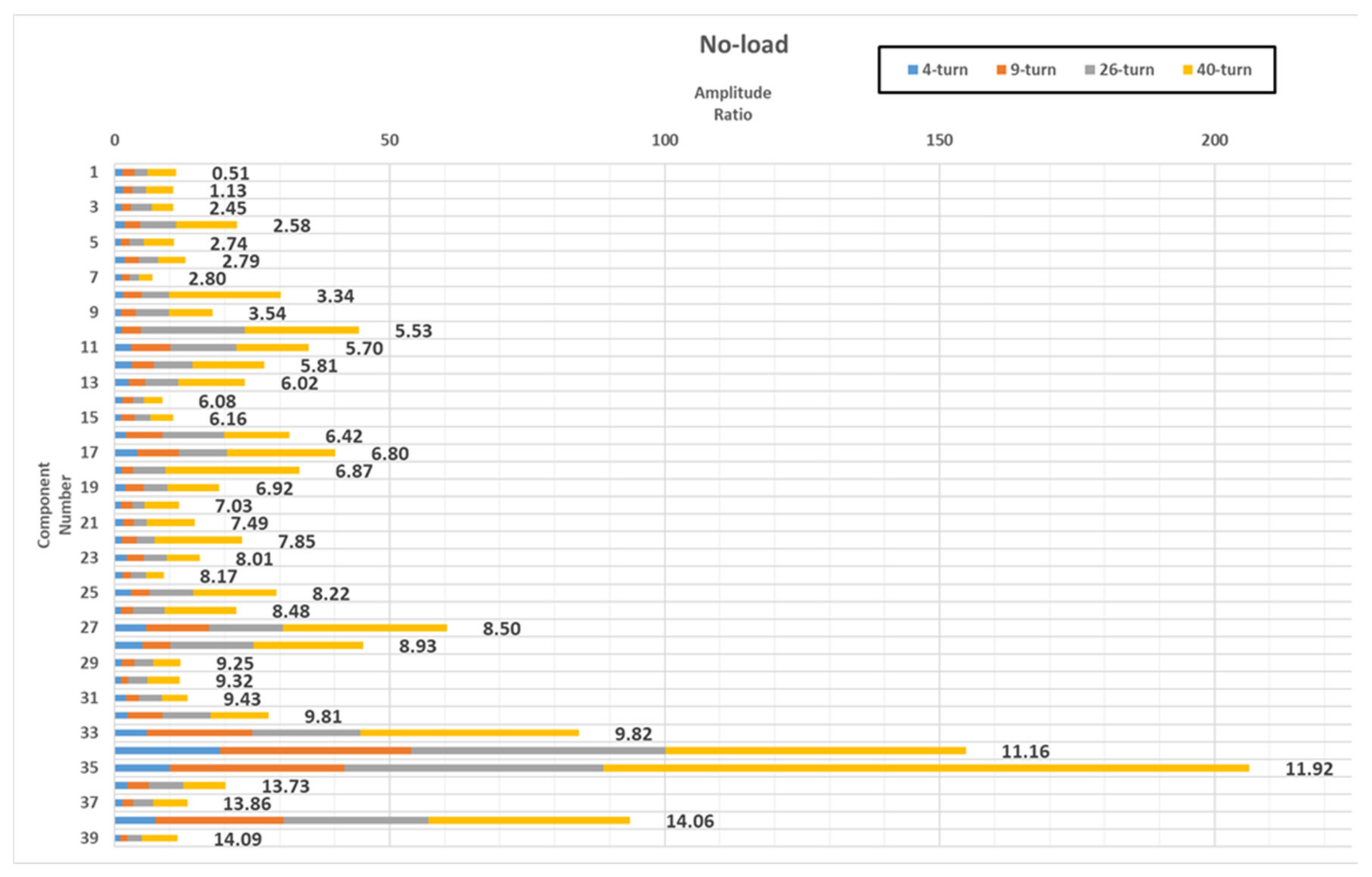 Symmetry 12 01370 g008