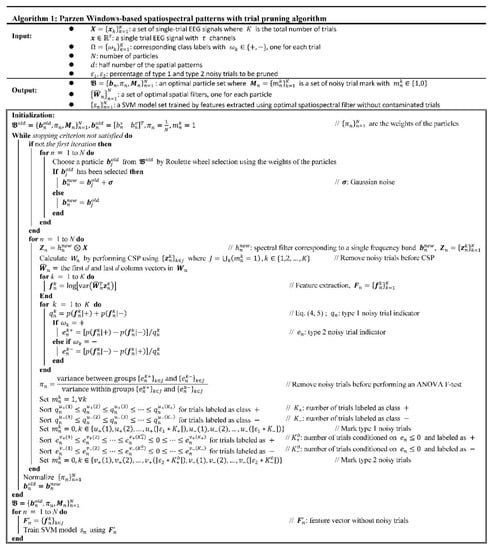 Symmetry Free Full Text Simultaneously Spatiospectral Pattern Learning And Contaminated Trial Pruning For Electroencephalography Based Brain Computer Interface Html