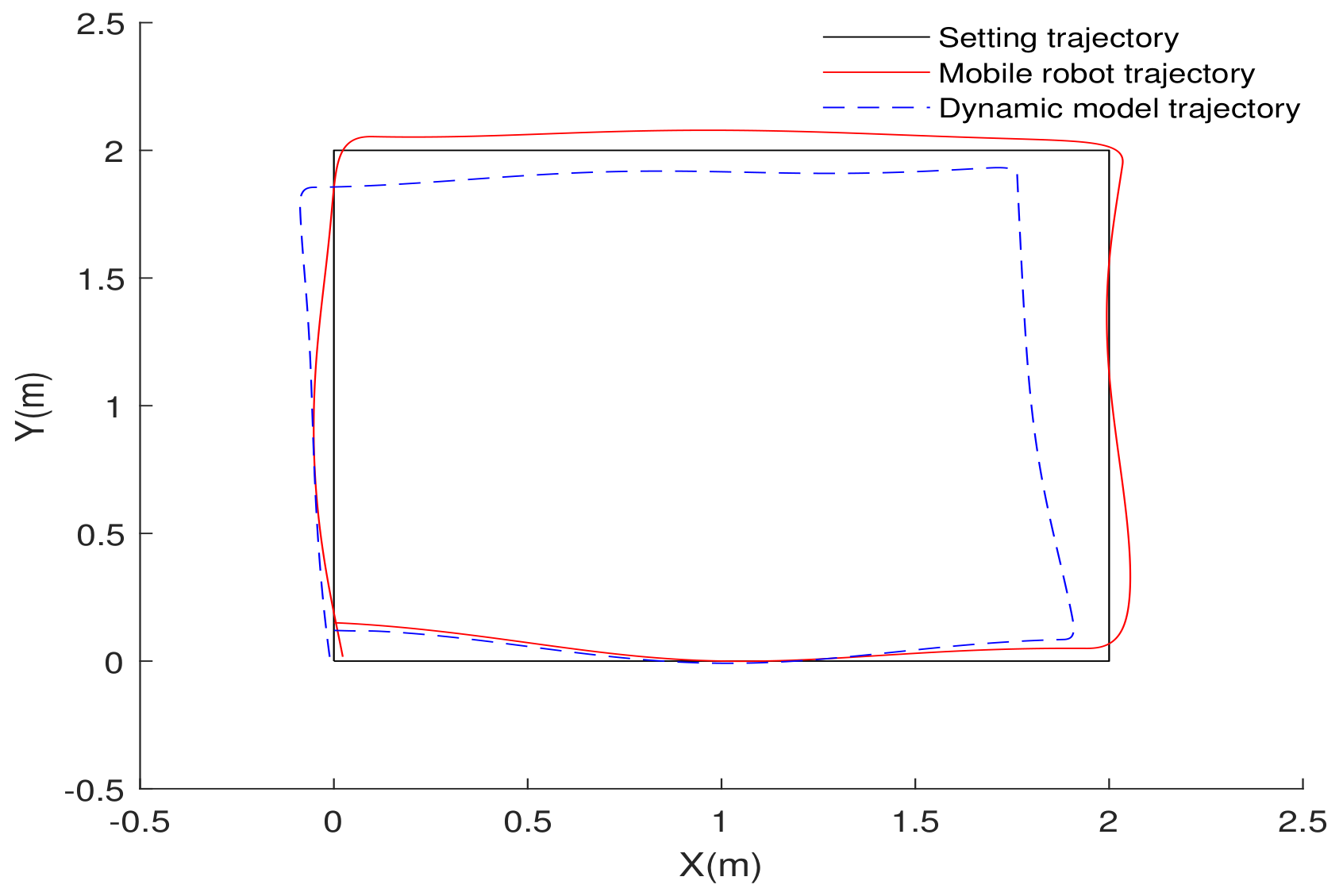 Symmetry 12 01430 g002