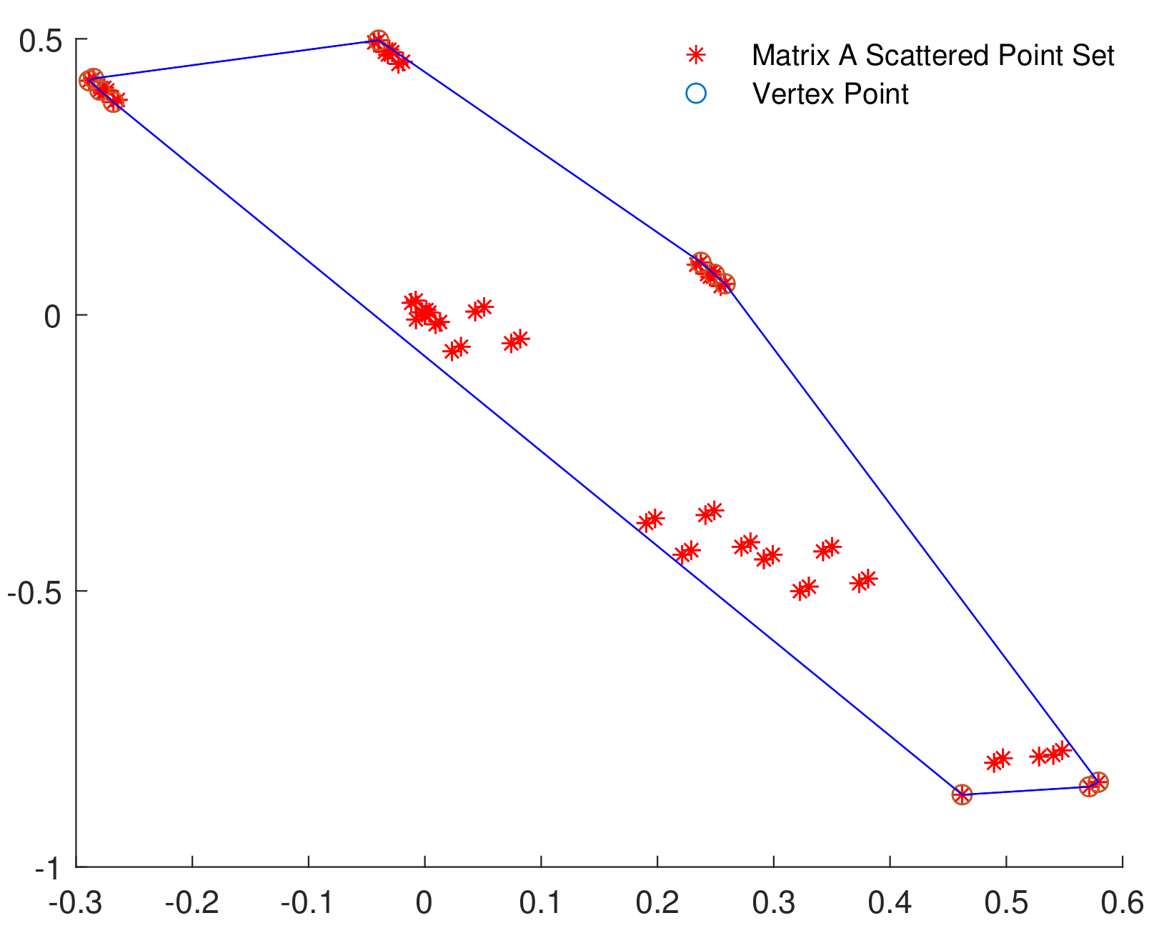 Symmetry 12 01430 g006
