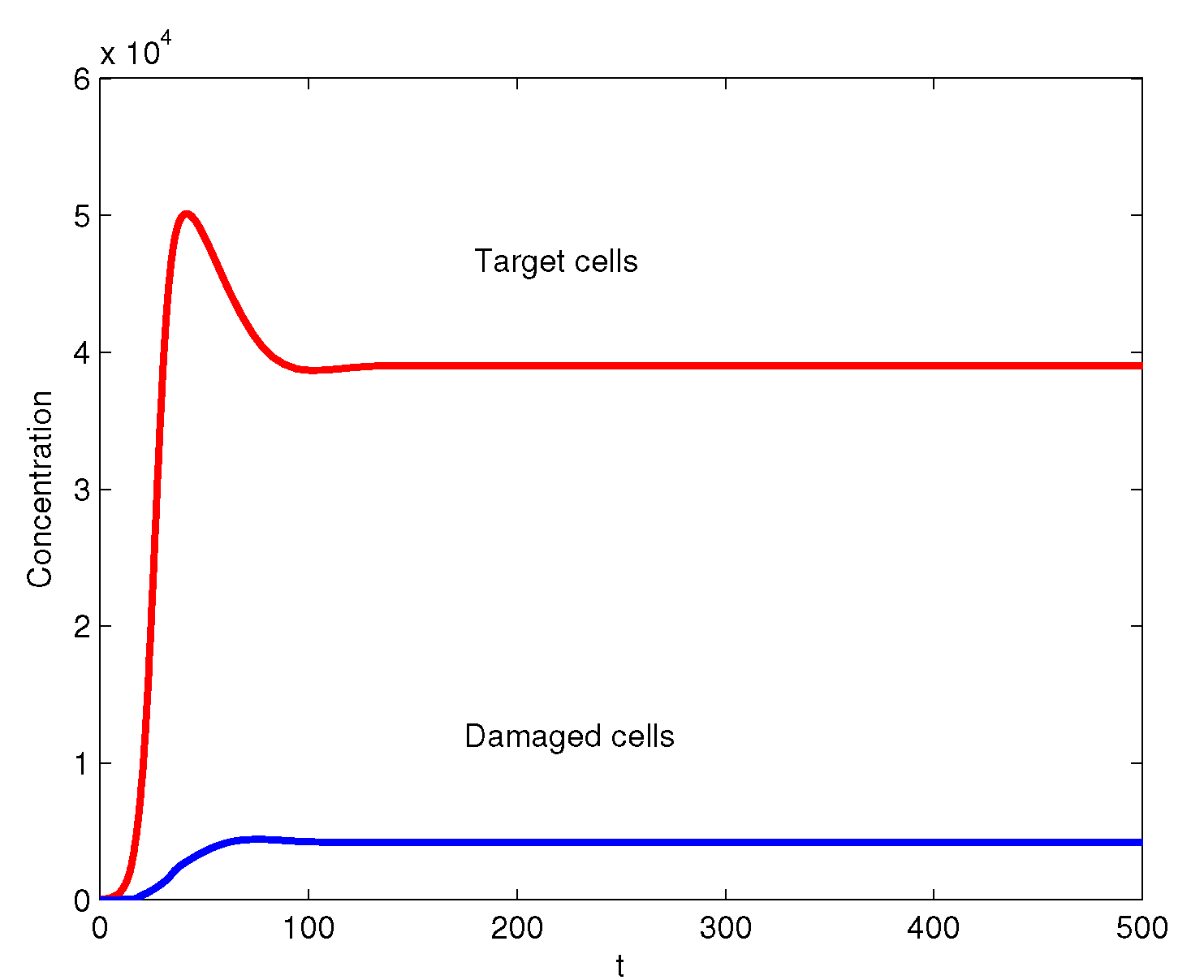 Symmetry 12 01457 g002