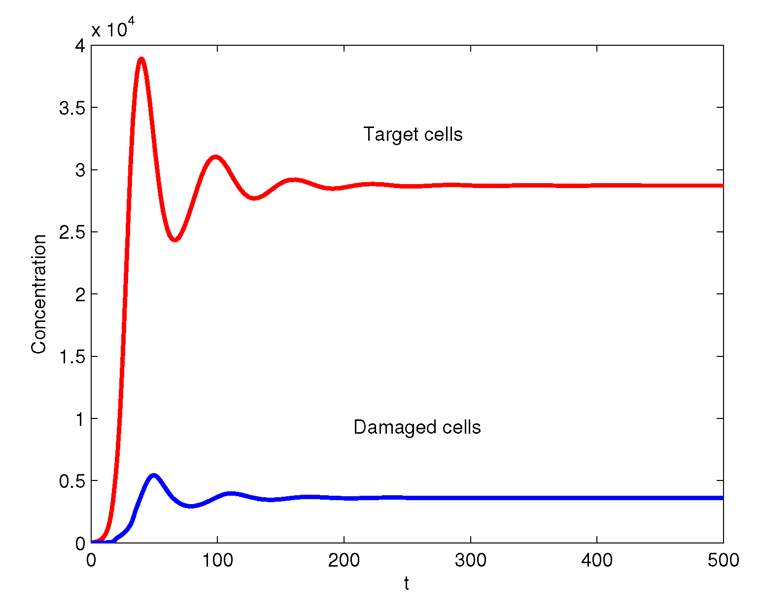 Symmetry 12 01457 g003
