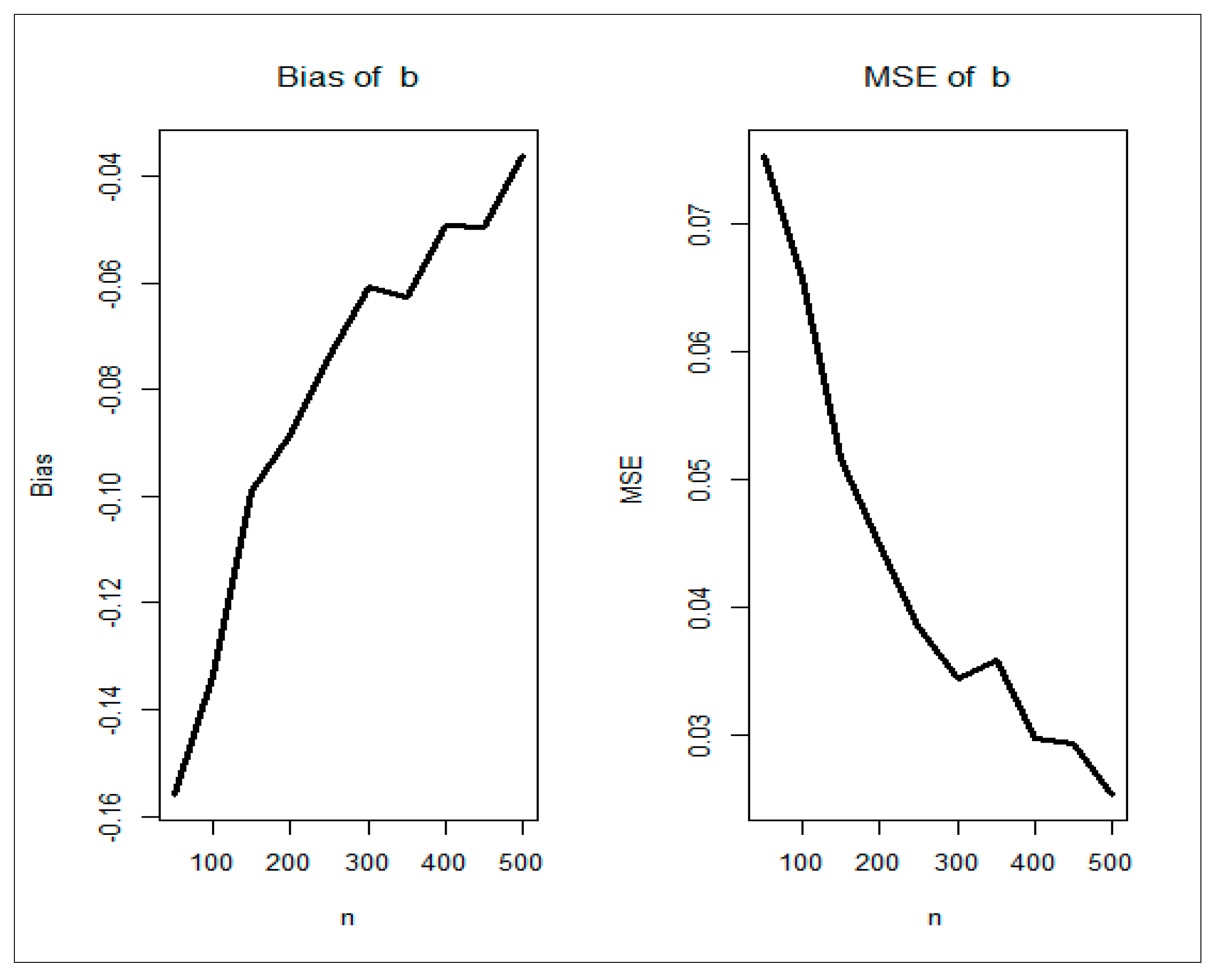 Symmetry 12 01462 g005 Symmetry 12 01462 g005