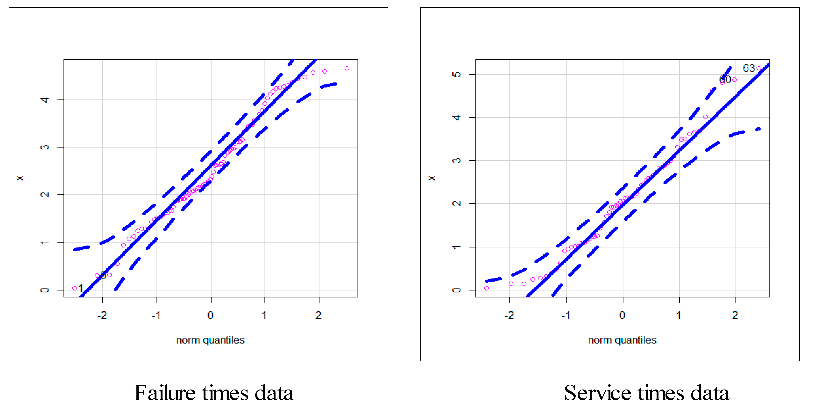 Symmetry 12 01462 g008 Symmetry 12 01462 g008
