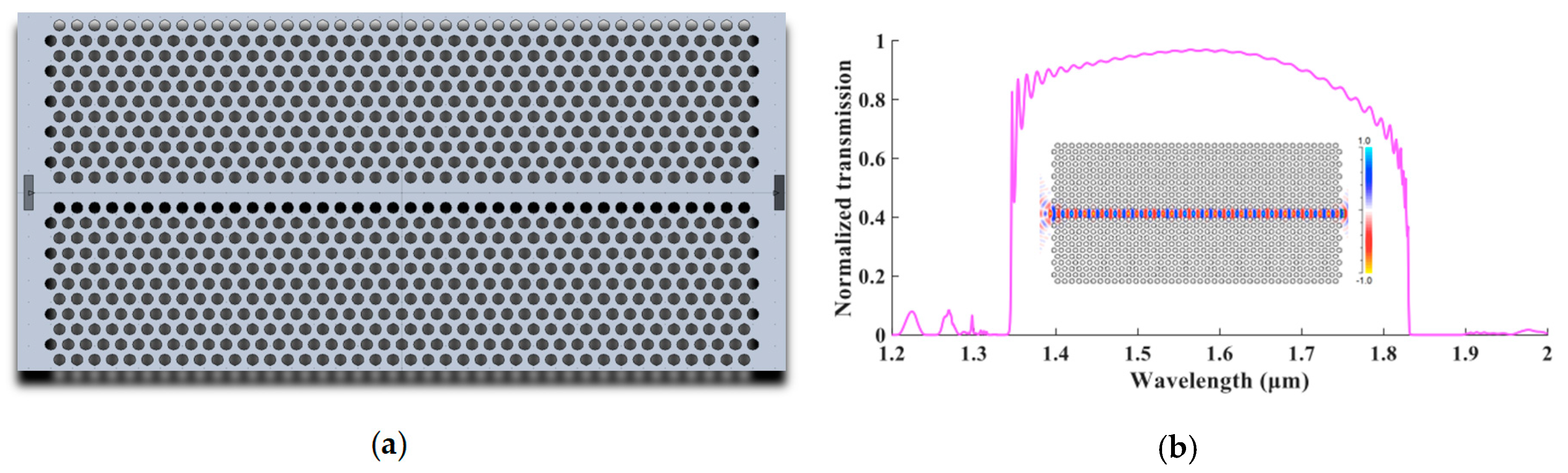 Symmetry 12 01480 g004