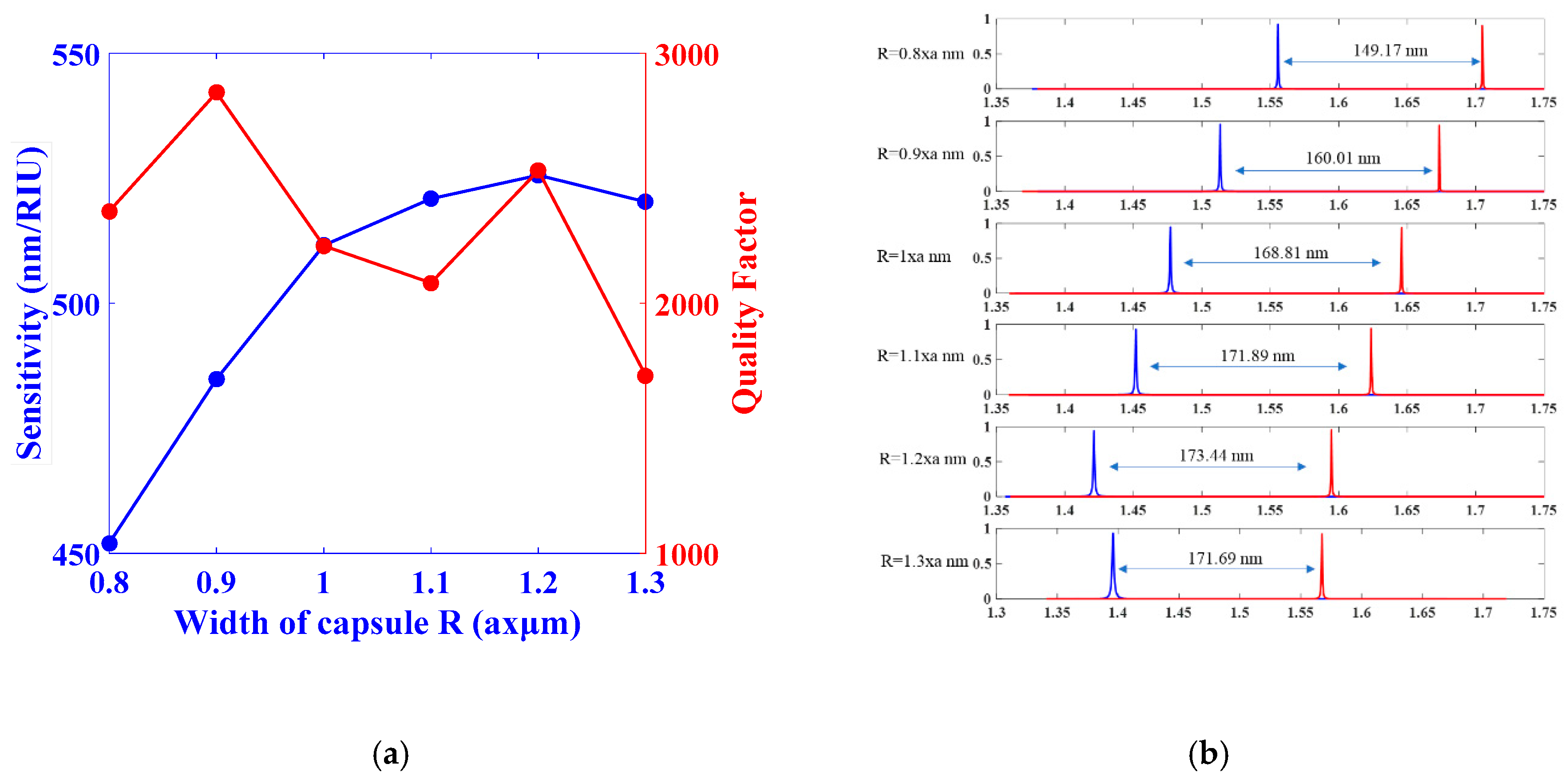 Symmetry 12 01480 g012