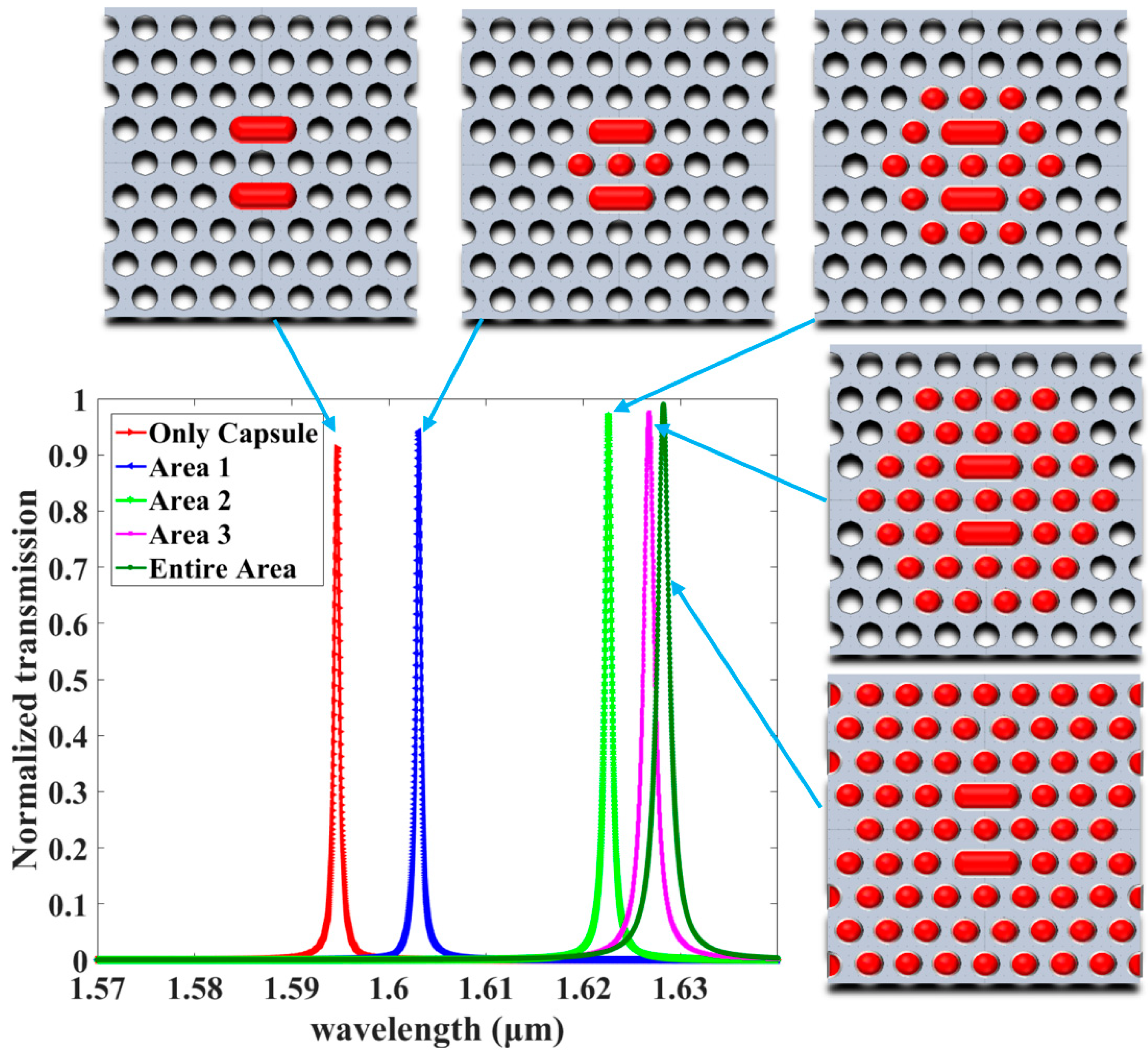 Symmetry 12 01480 g014