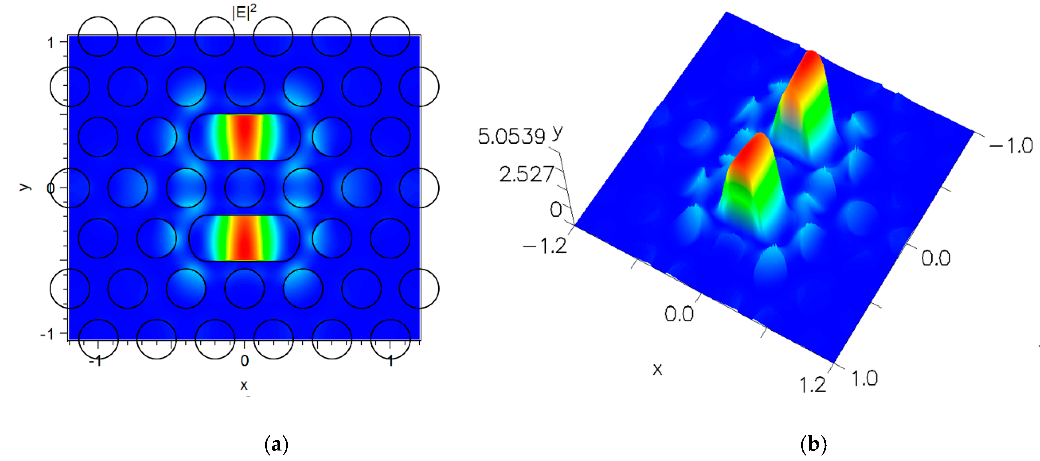 Symmetry 12 01480 g015