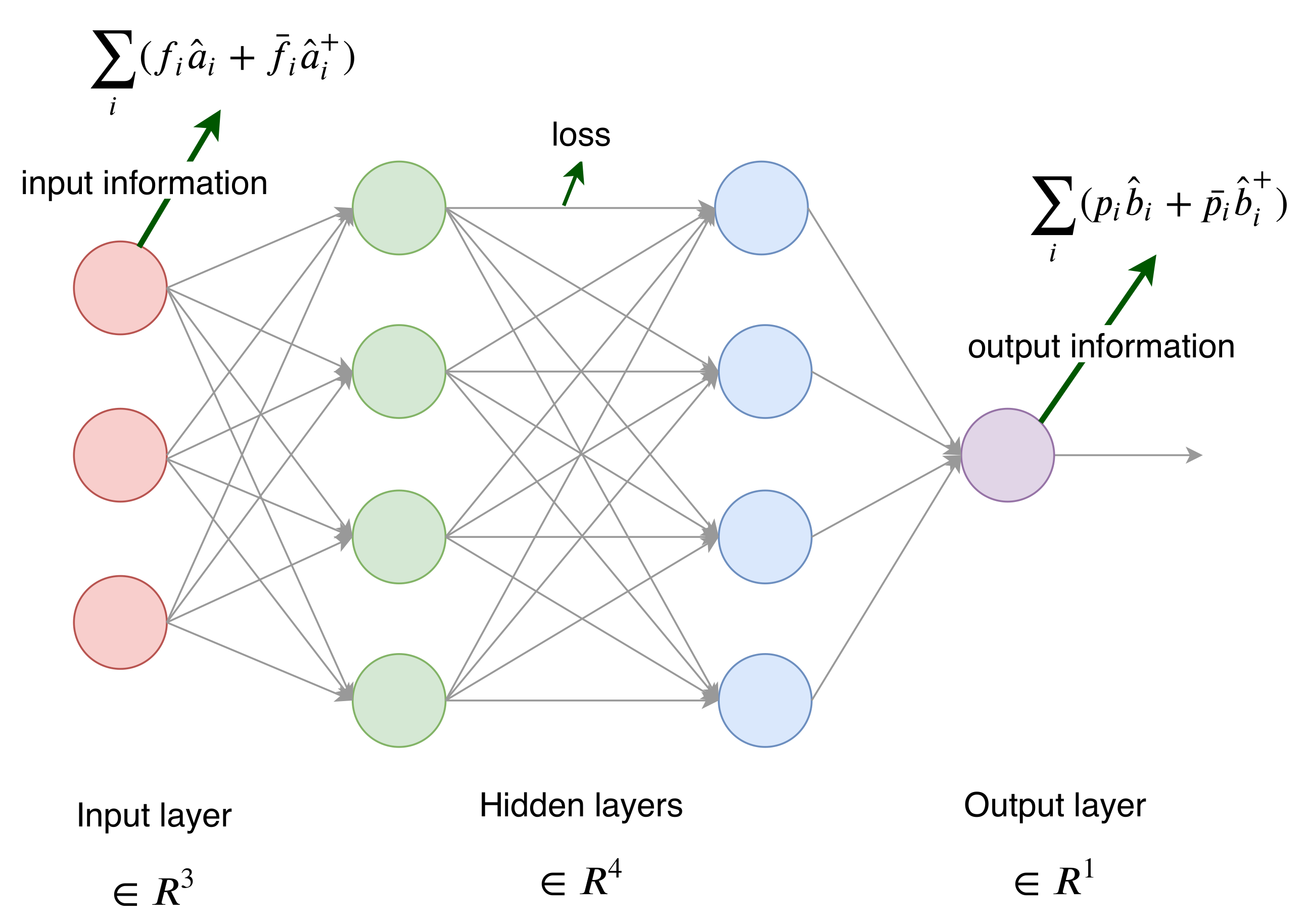 Symmetry 12 01484 g002 Symmetry 12 01484 g002