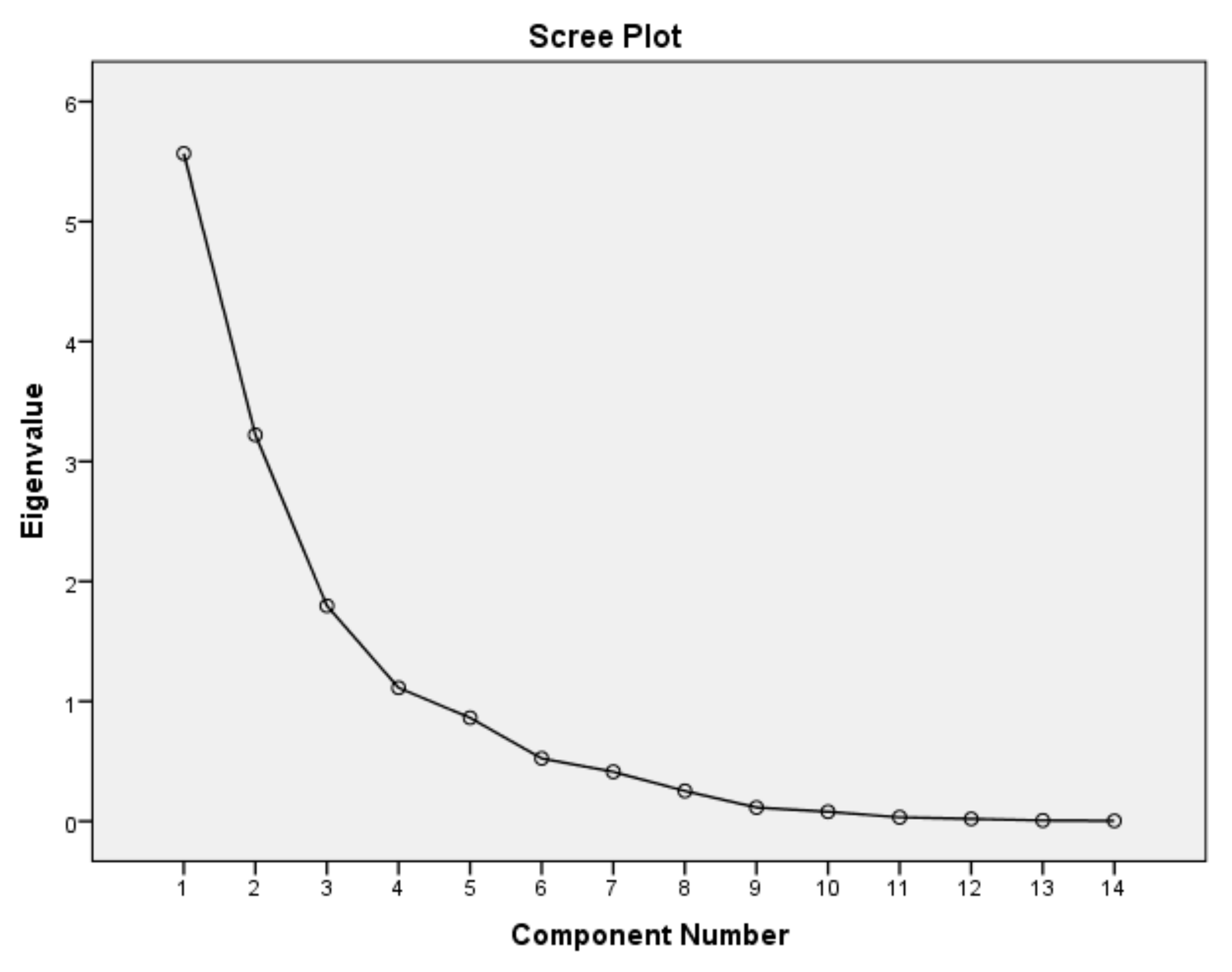 Symmetry 12 01538 g002 Symmetry 12 01538 g002