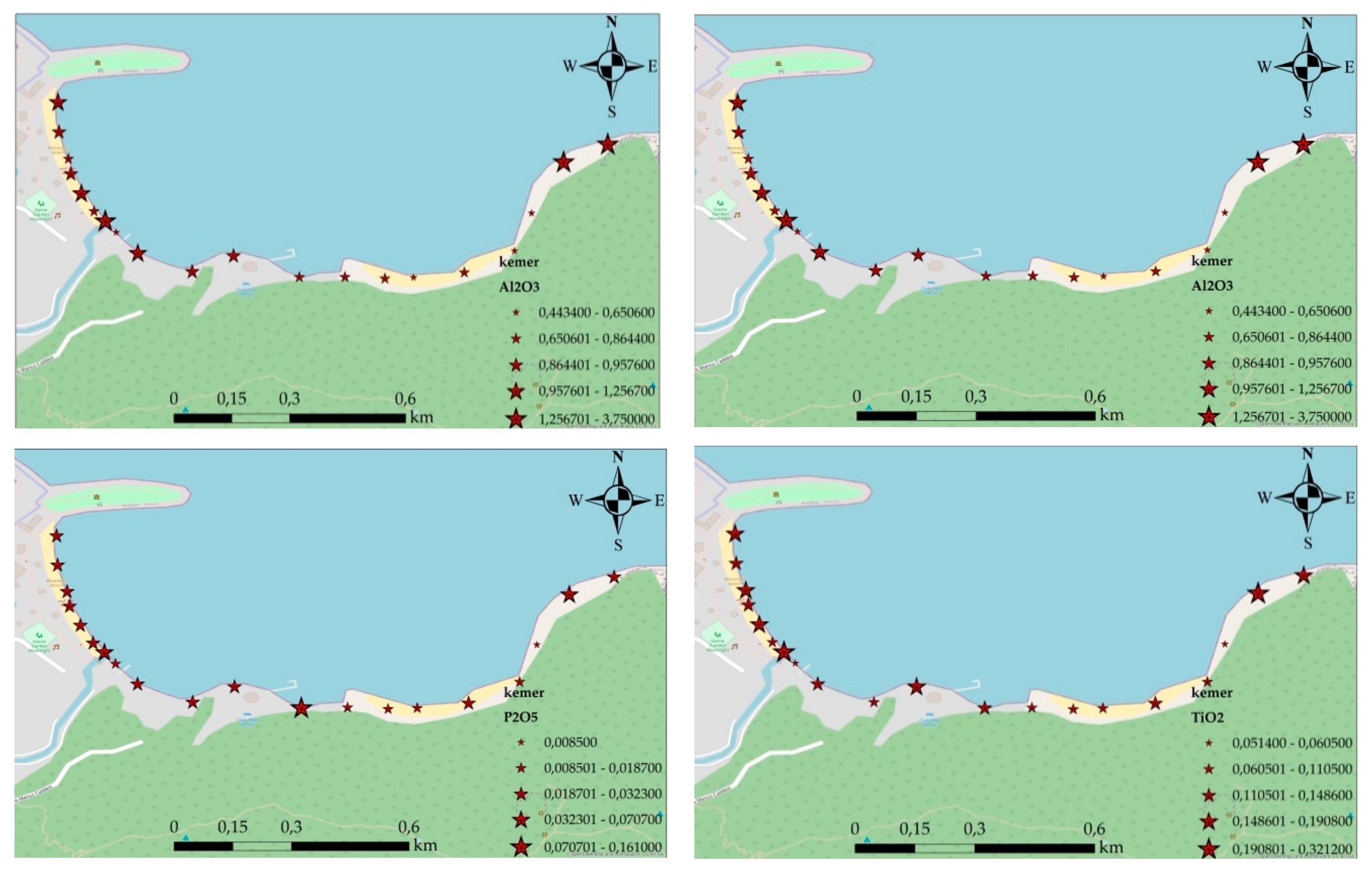 Symmetry 12 01538 g003 Symmetry 12 01538 g003
