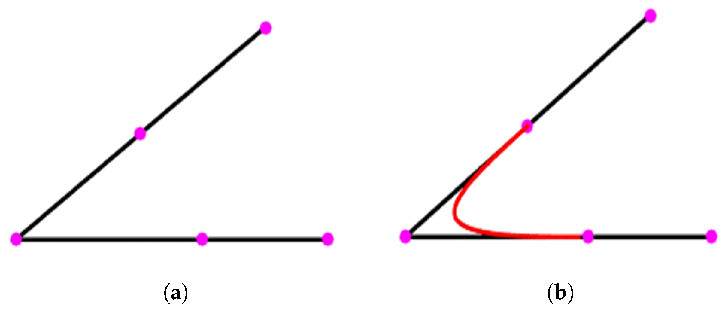 Symmetry 12 01567 g004