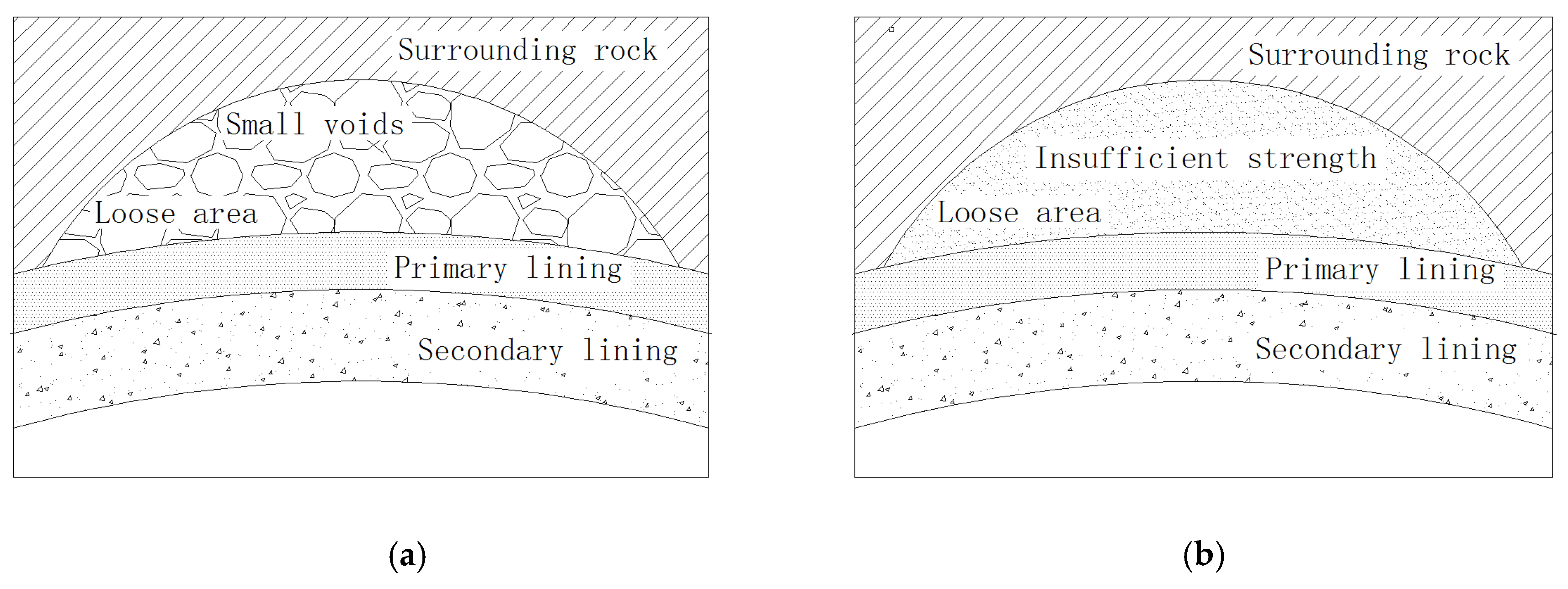 Symmetry 12 01733 g003