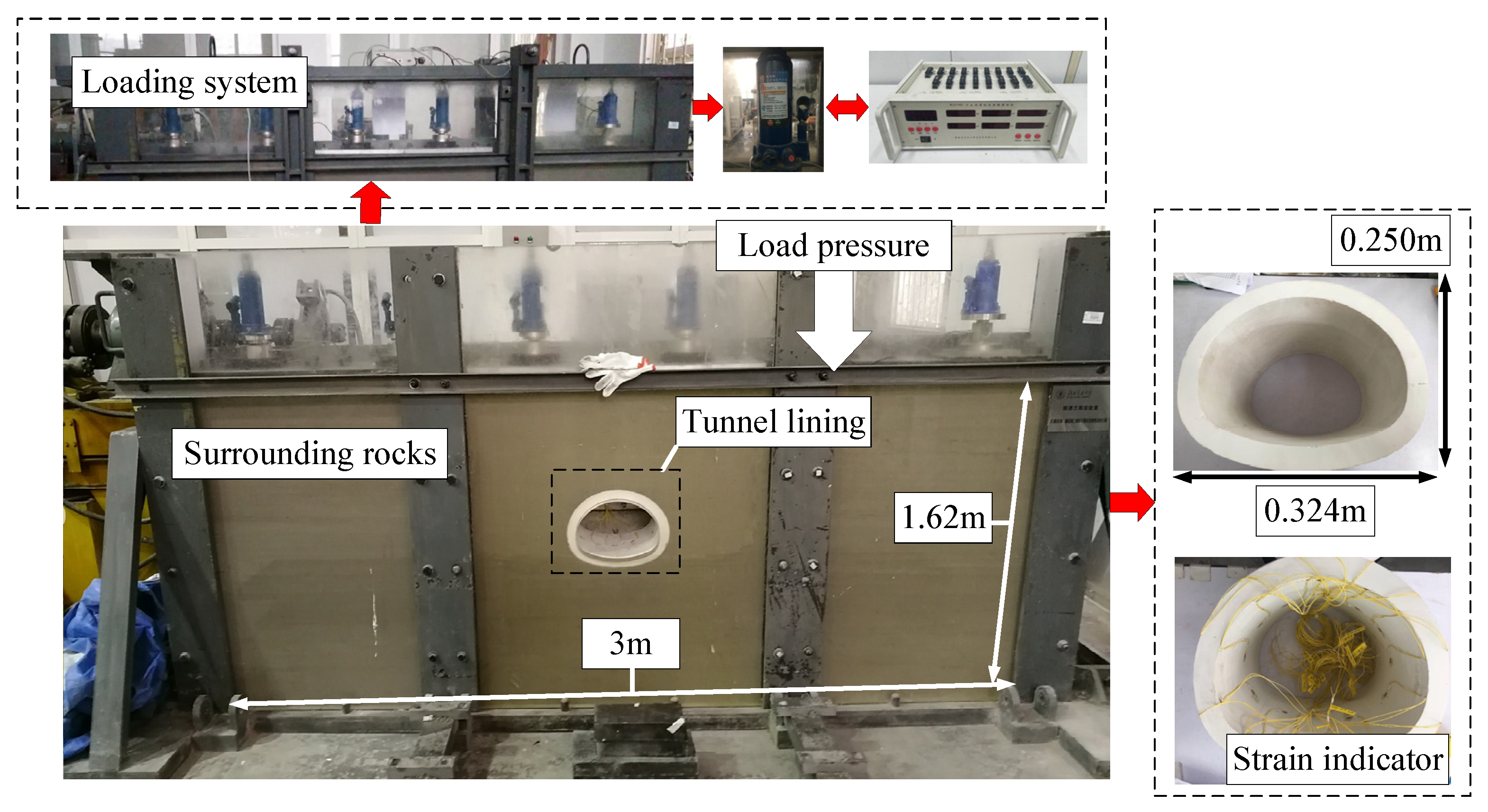 Symmetry 12 01733 g006