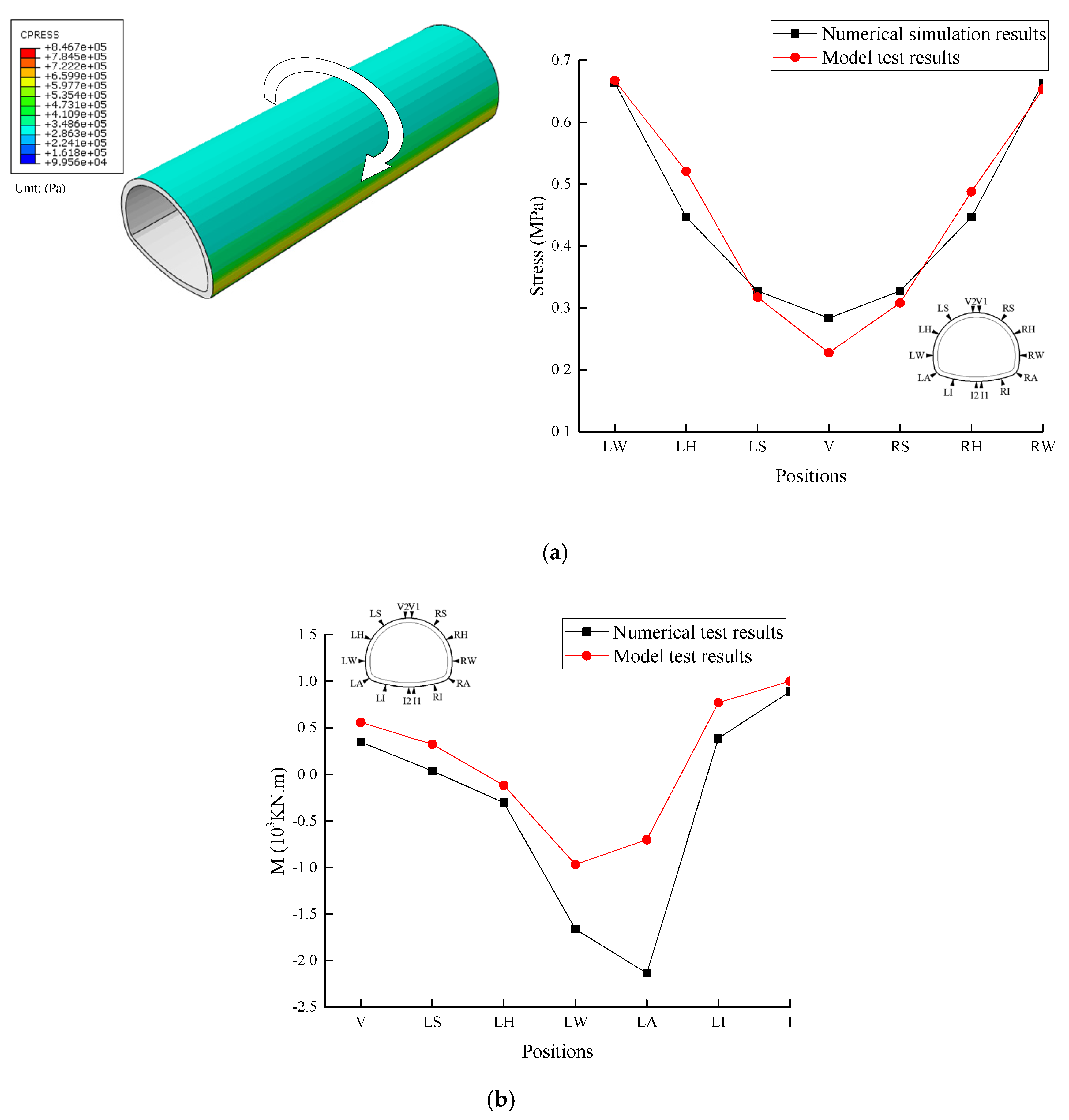 Symmetry 12 01733 g007