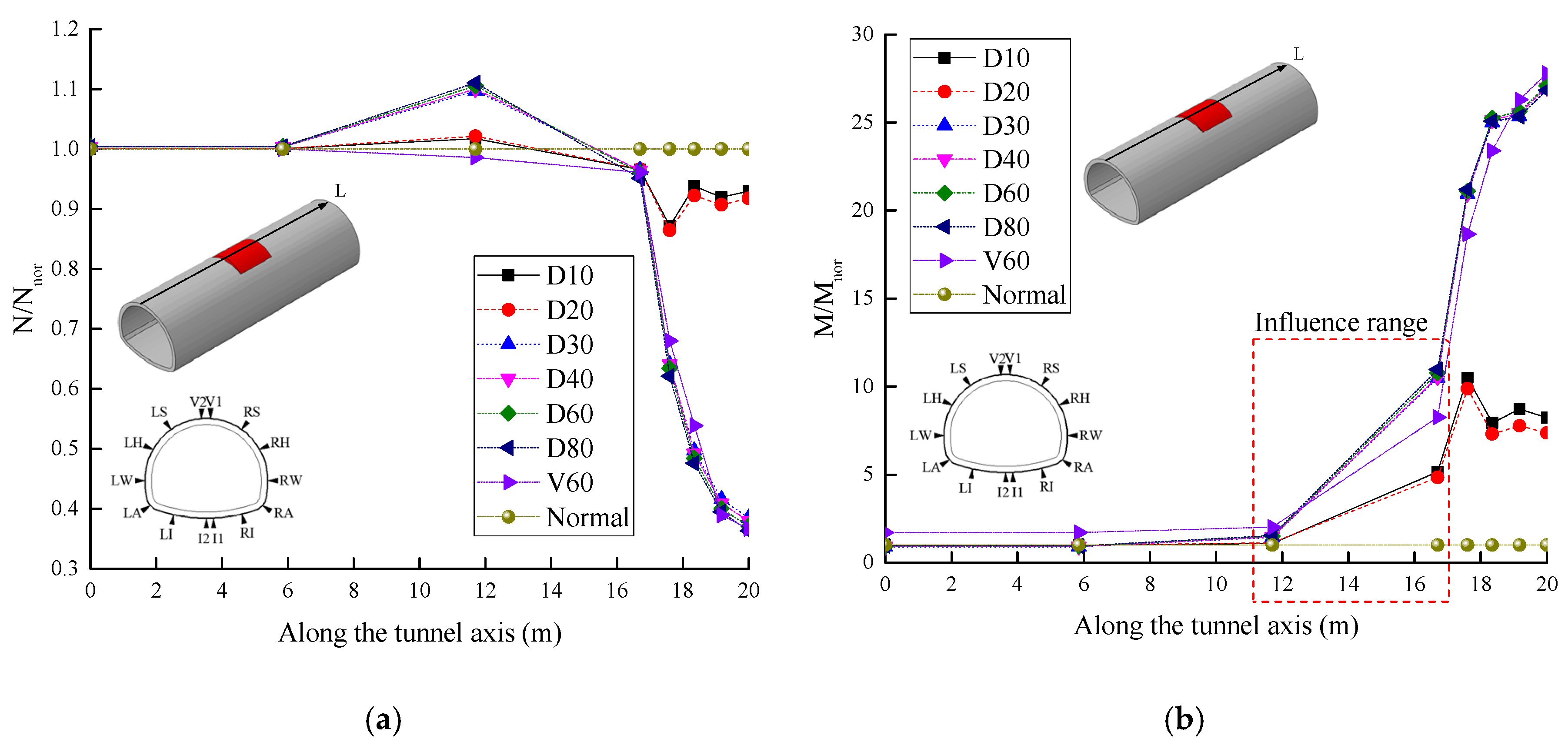 Symmetry 12 01733 g009