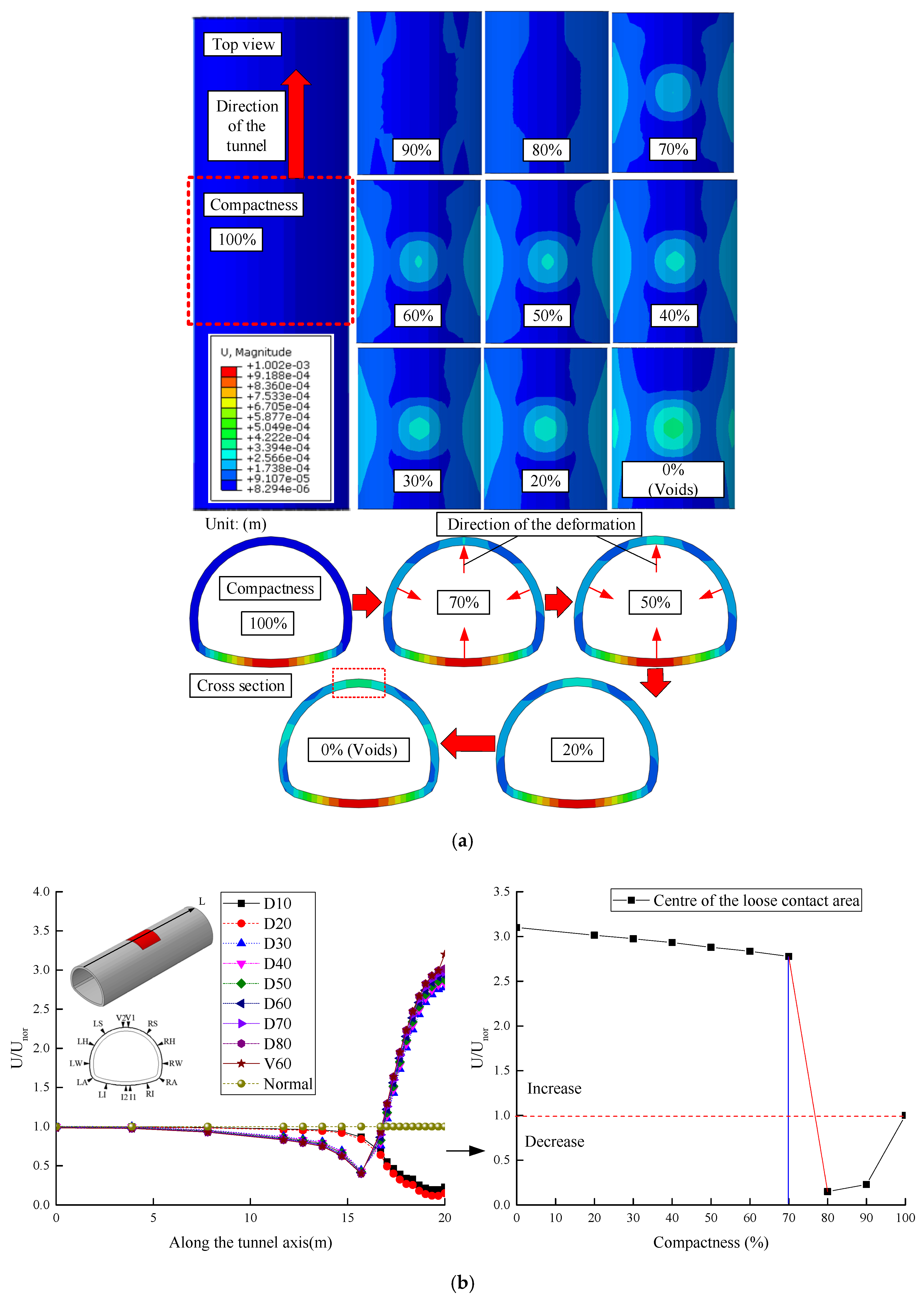 Symmetry 12 01733 g011