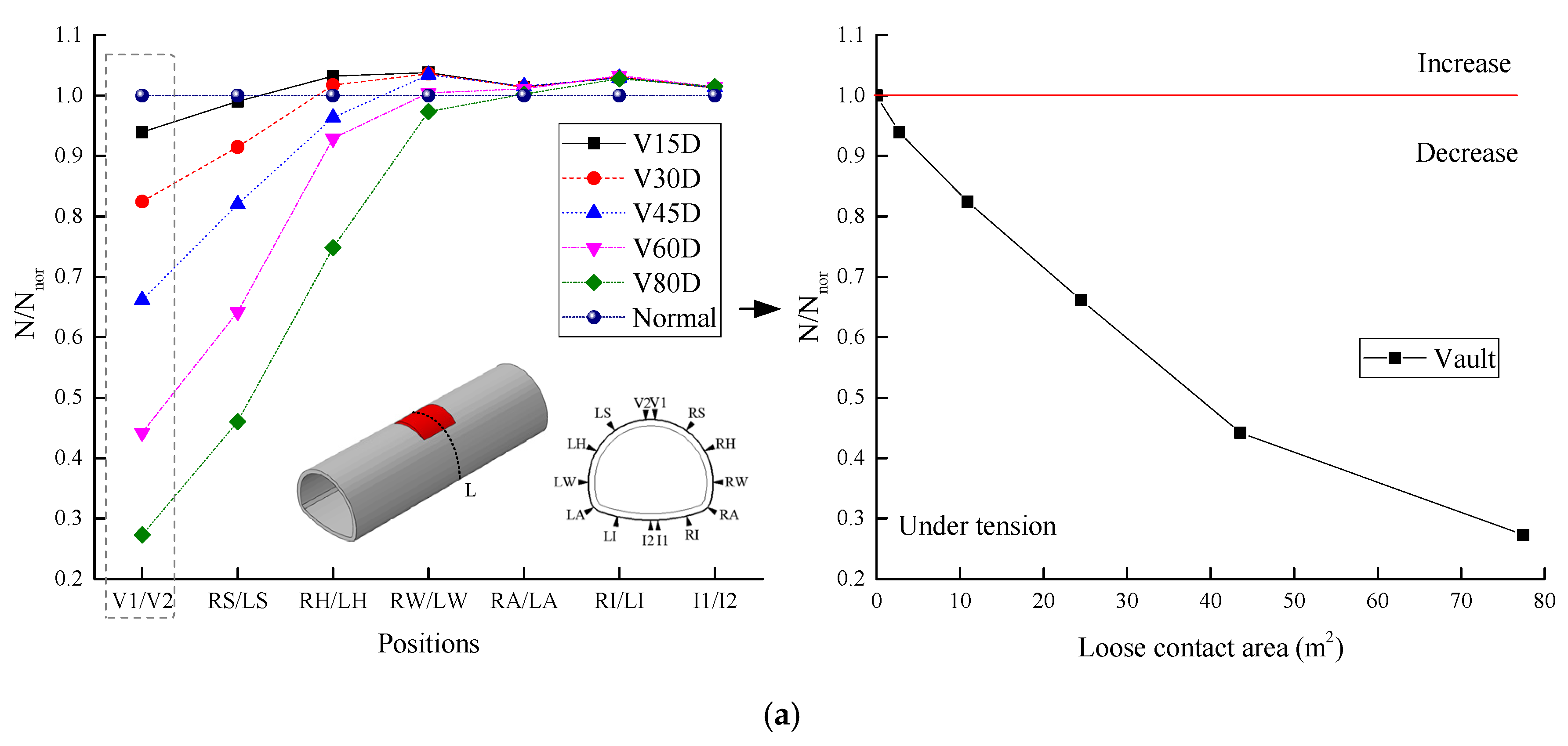 Symmetry 12 01733 g012a