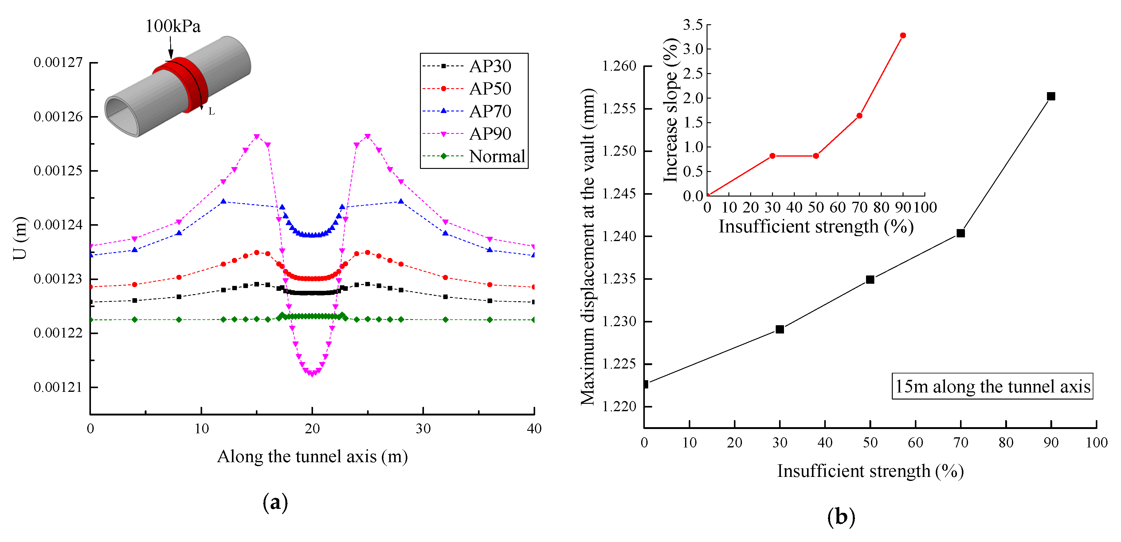 Symmetry 12 01733 g017
